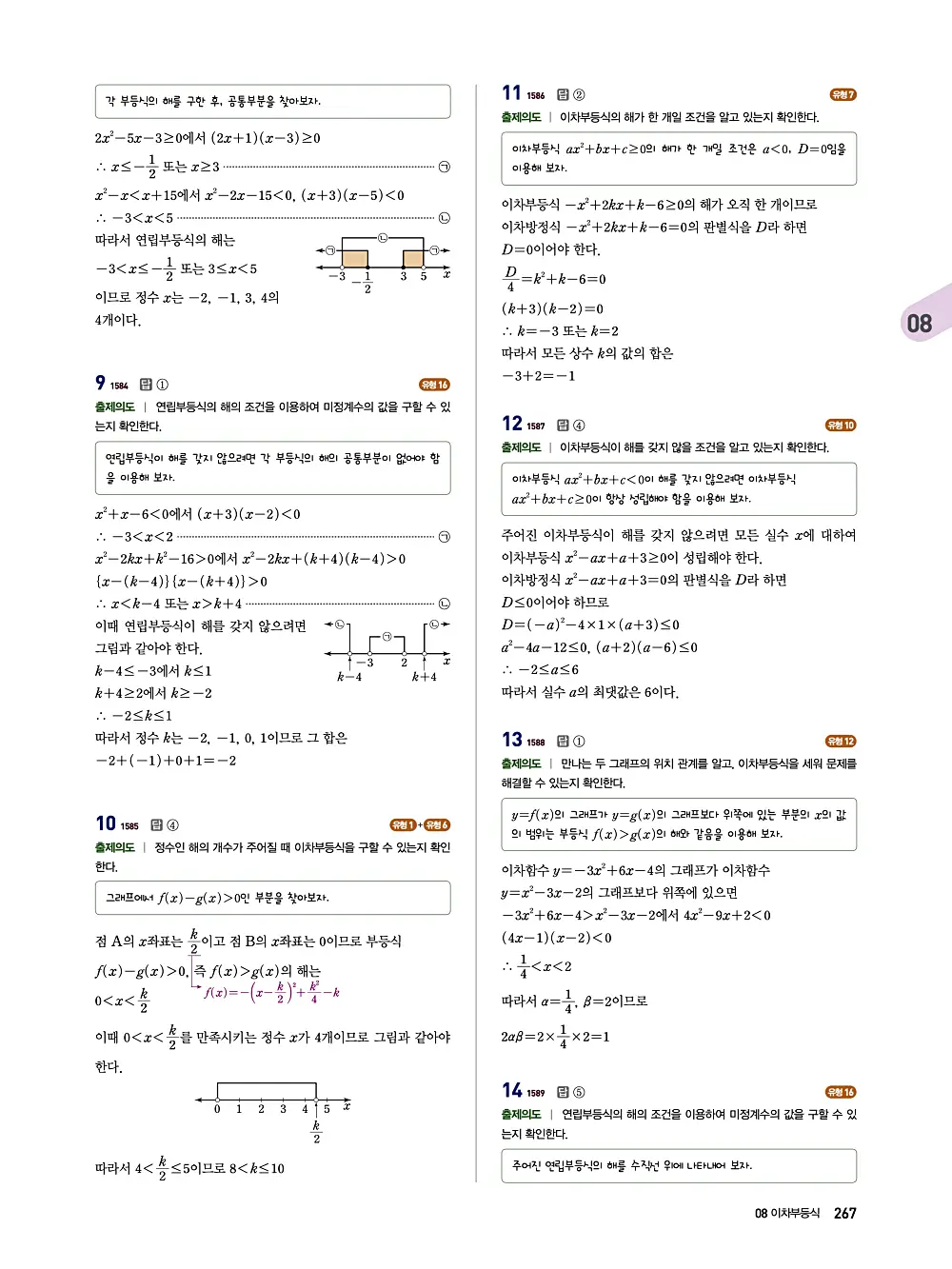 수매씽 답지 266