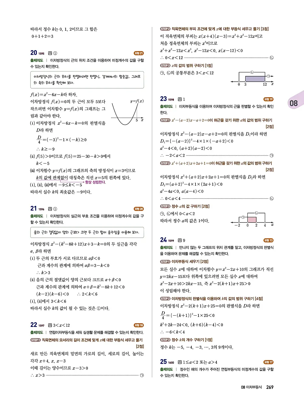 수매씽 답지 268