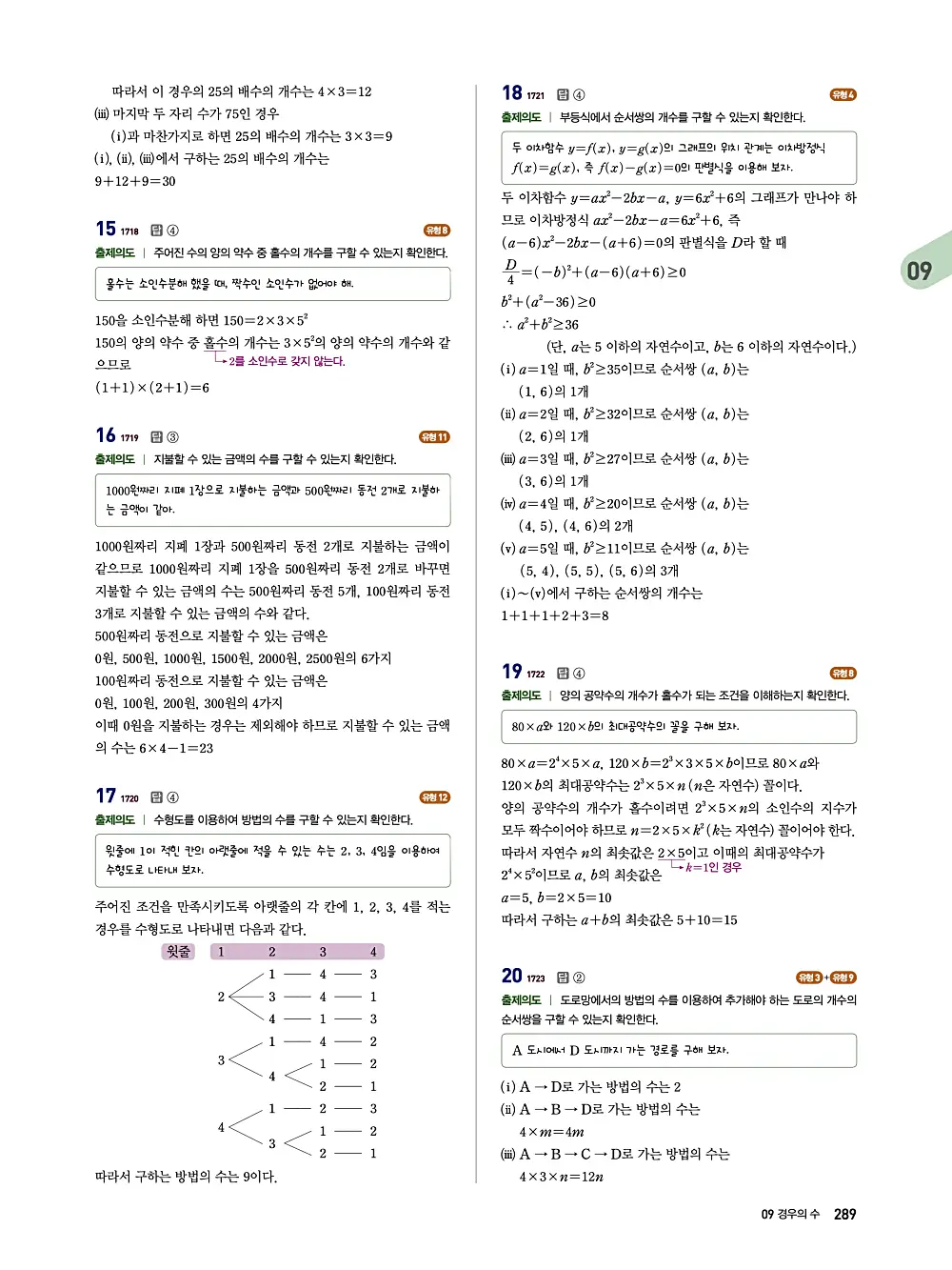 수매씽 답지 288