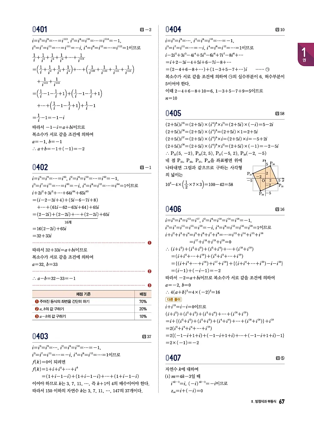 수학의 바이블 유형ON 공통수학1 답지 067번