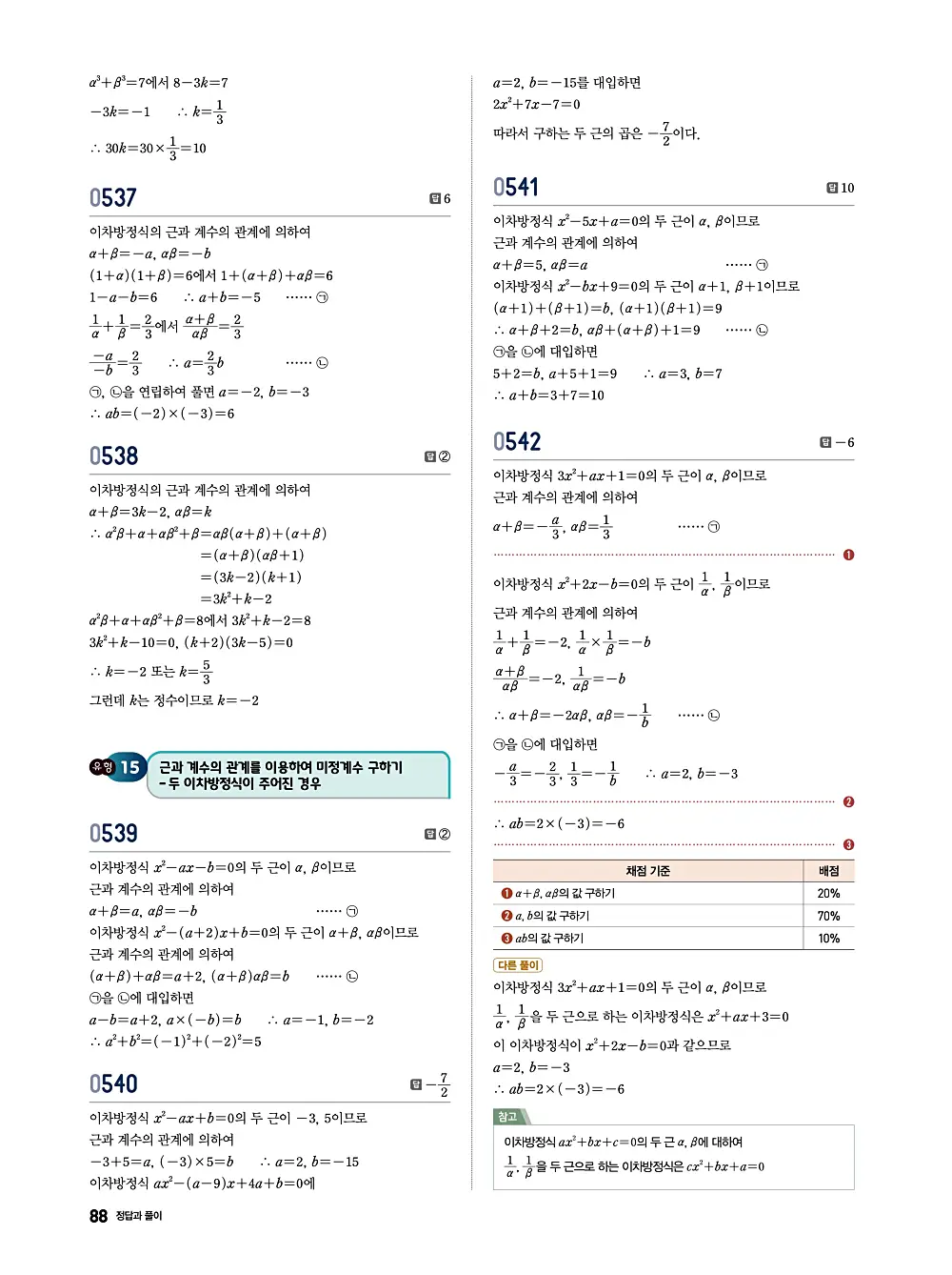 수학의 바이블 유형ON 공통수학1 답지 088번
