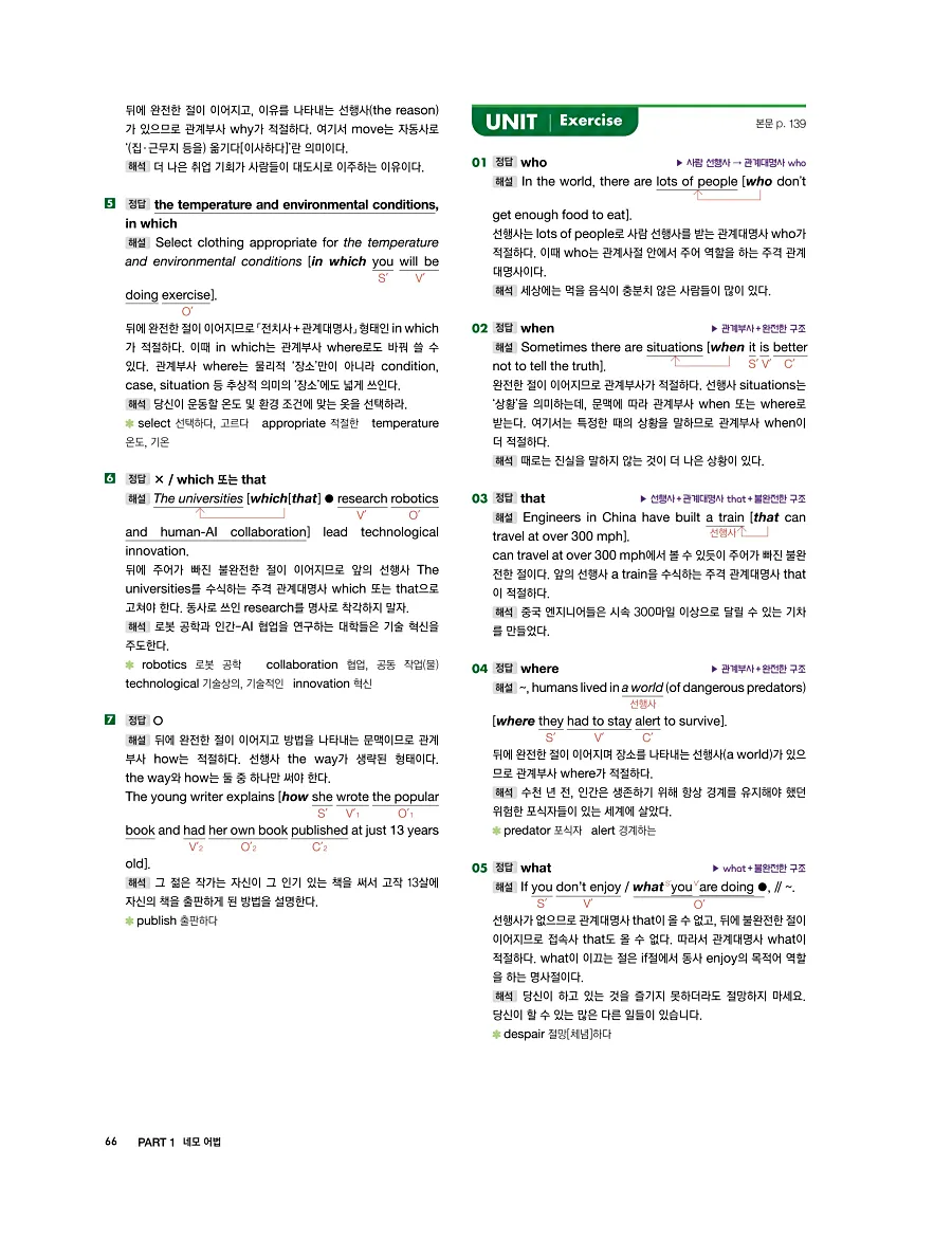 어법끝 스타트 2025 답지 66페이지