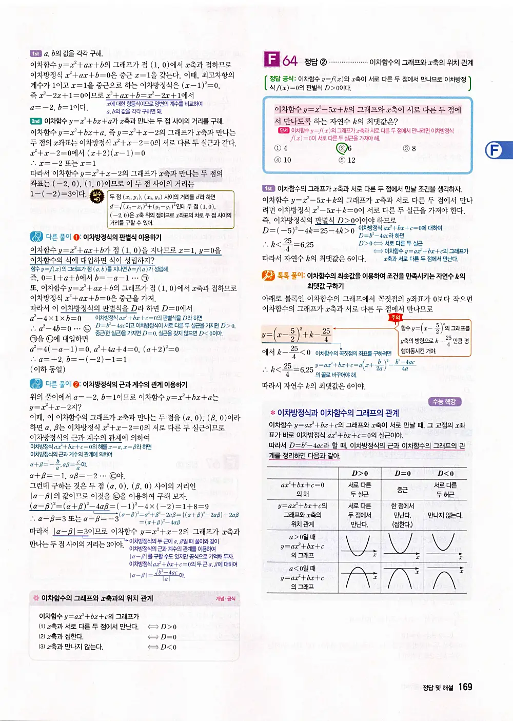 자이스토리 공통수학1 답지 171번