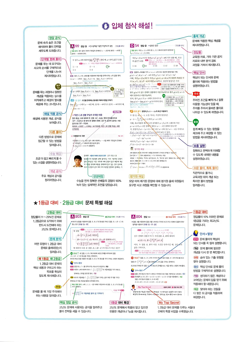 자이스토리 공통수학1 문제 풀이 예시