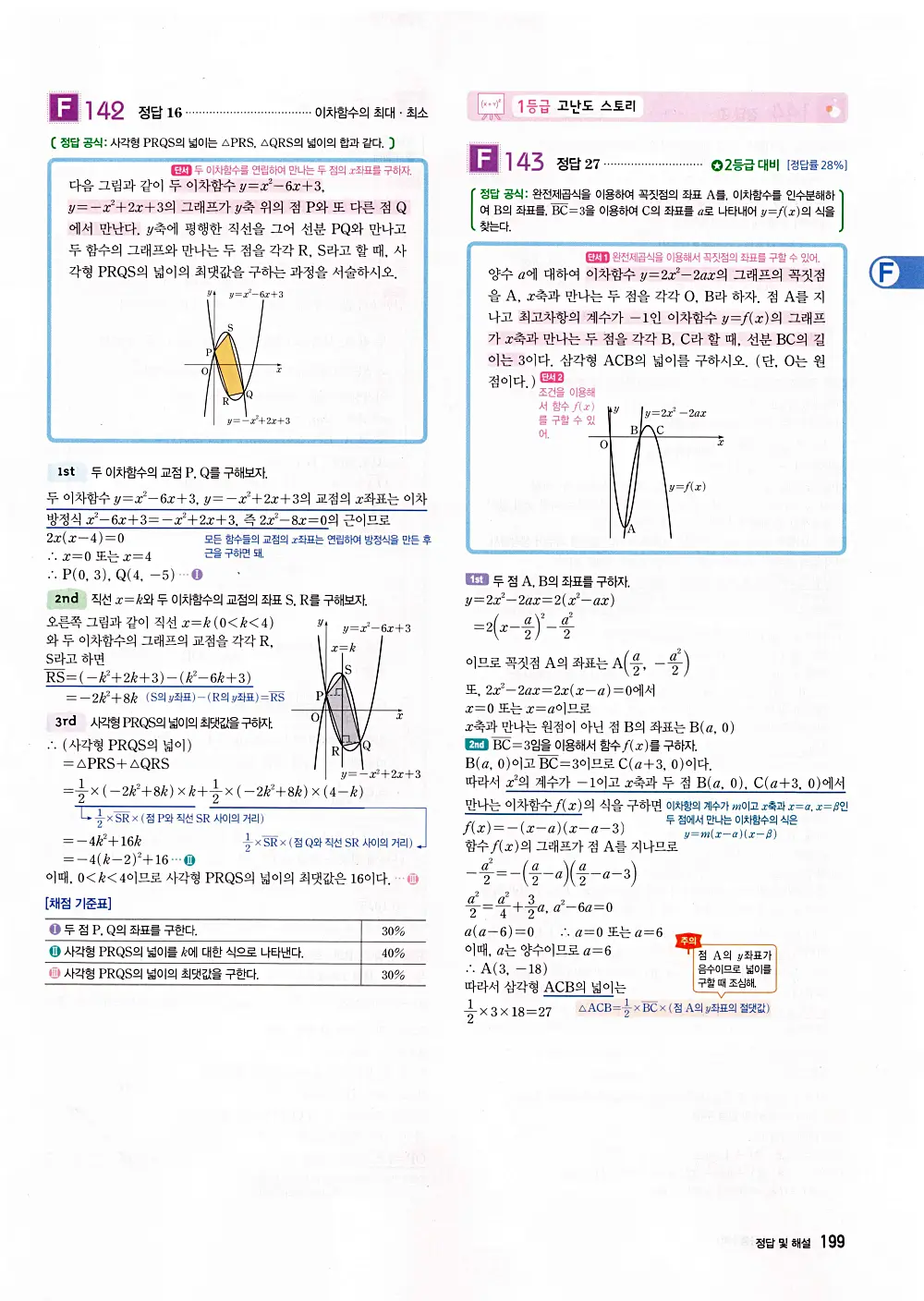 자이스토리 공통수학1 정답 201번