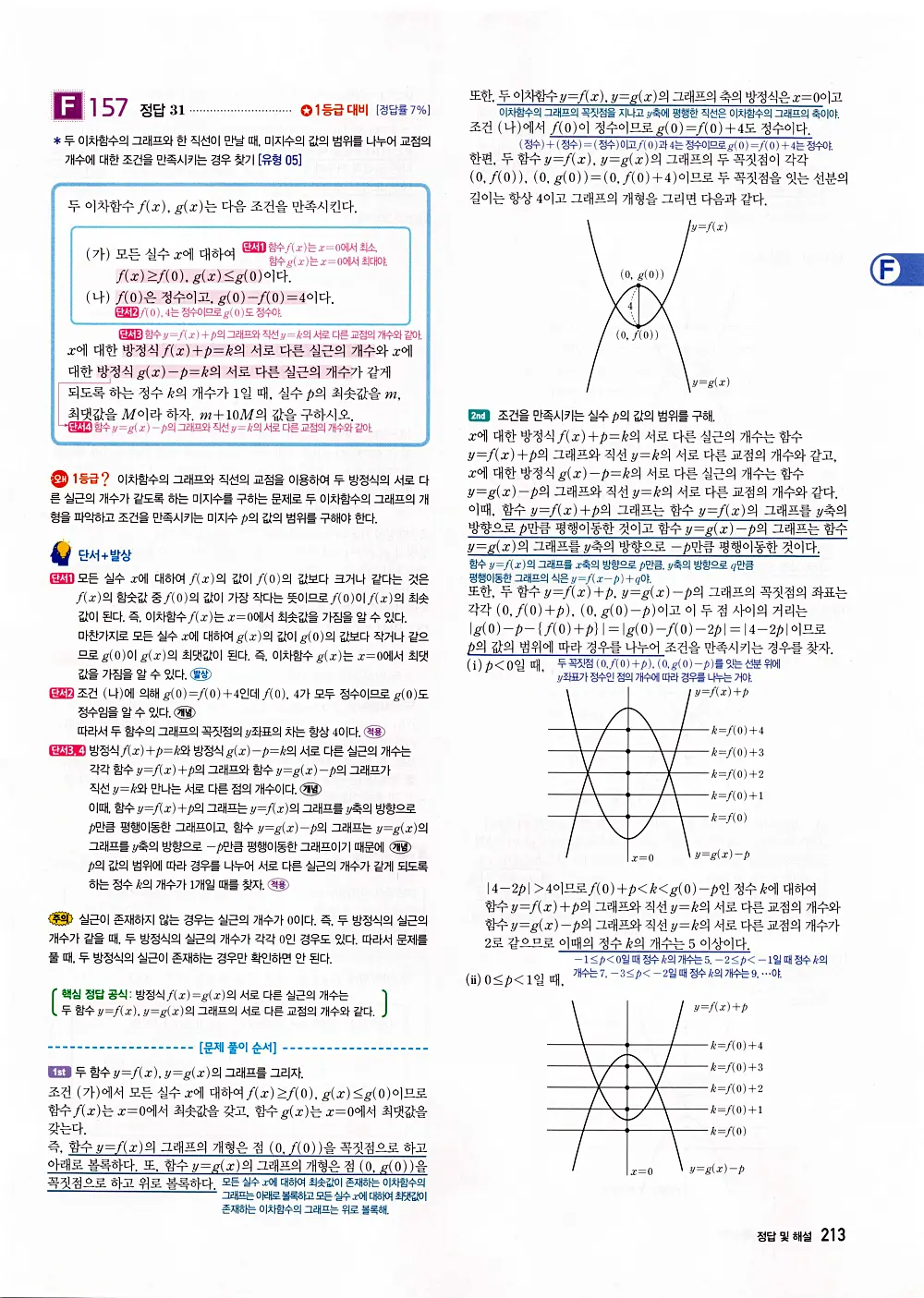 자이스토리 공통수학1 답지 215번