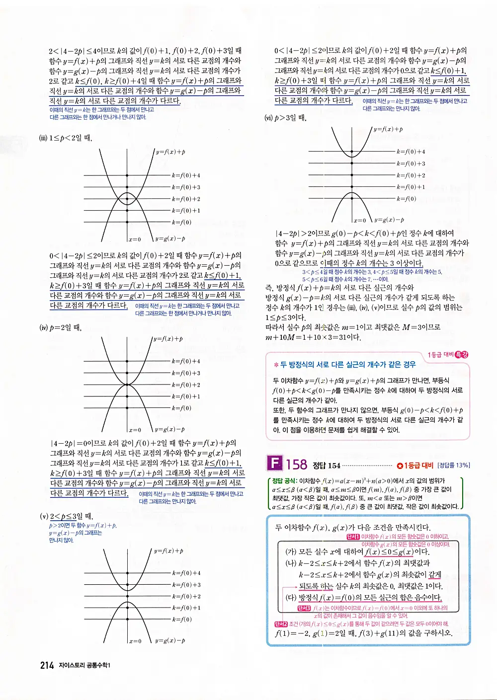 자이스토리 공통수학1 답지 216번