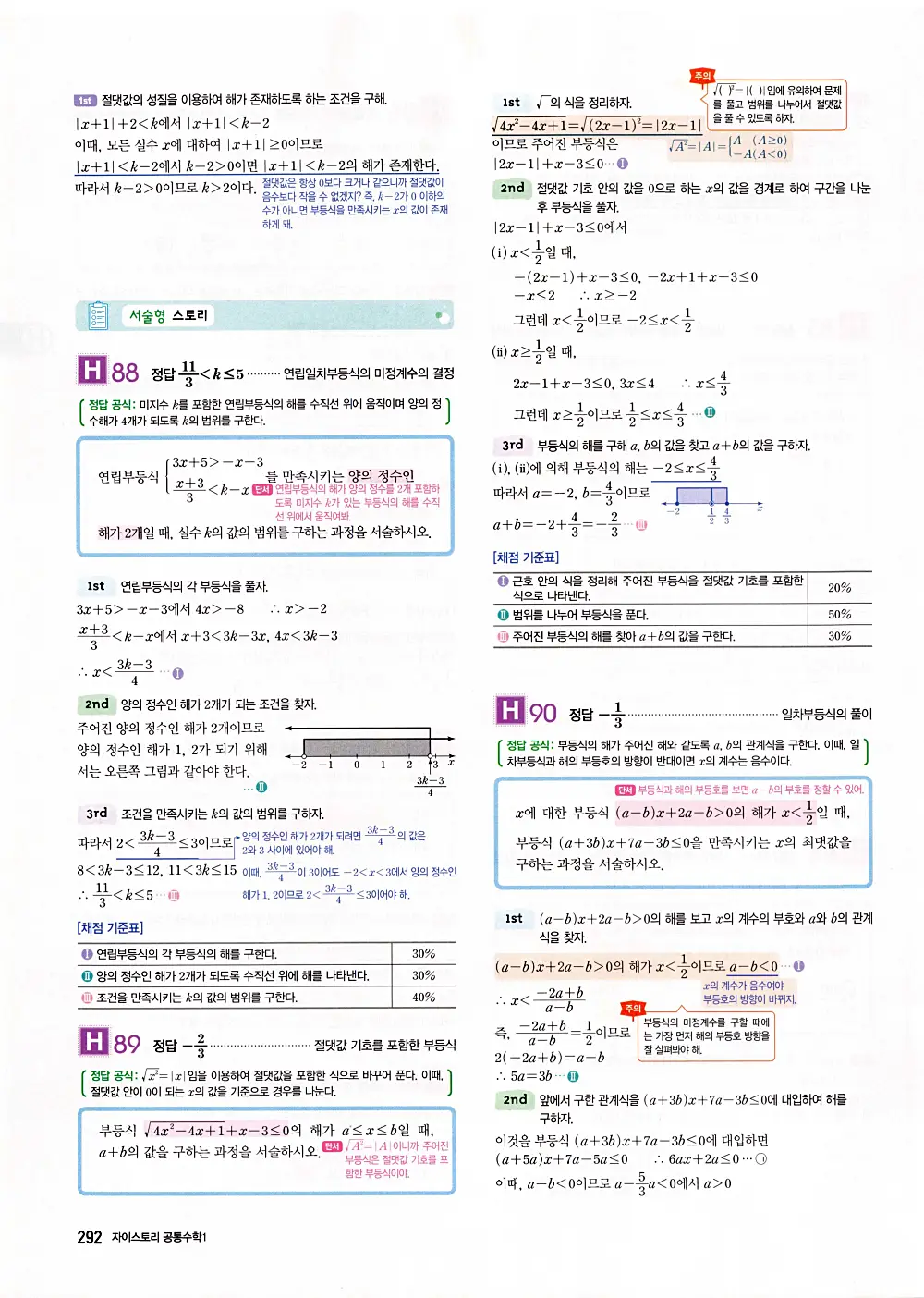 자이스토리 공통수학1 답지 294번