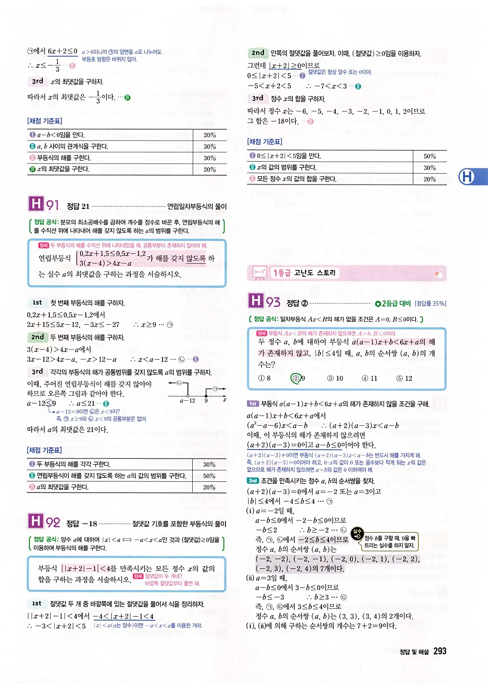 자이스토리 공통수학1 답지 295번