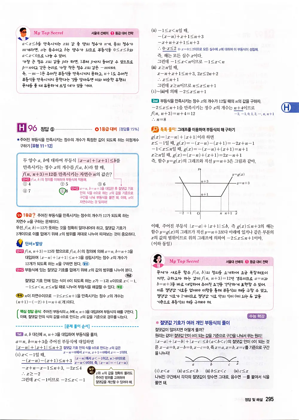 자이스토리 공통수학1 답지 297번