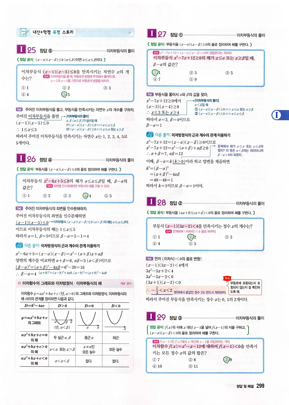 자이스토리 공통수학1 정답 301번