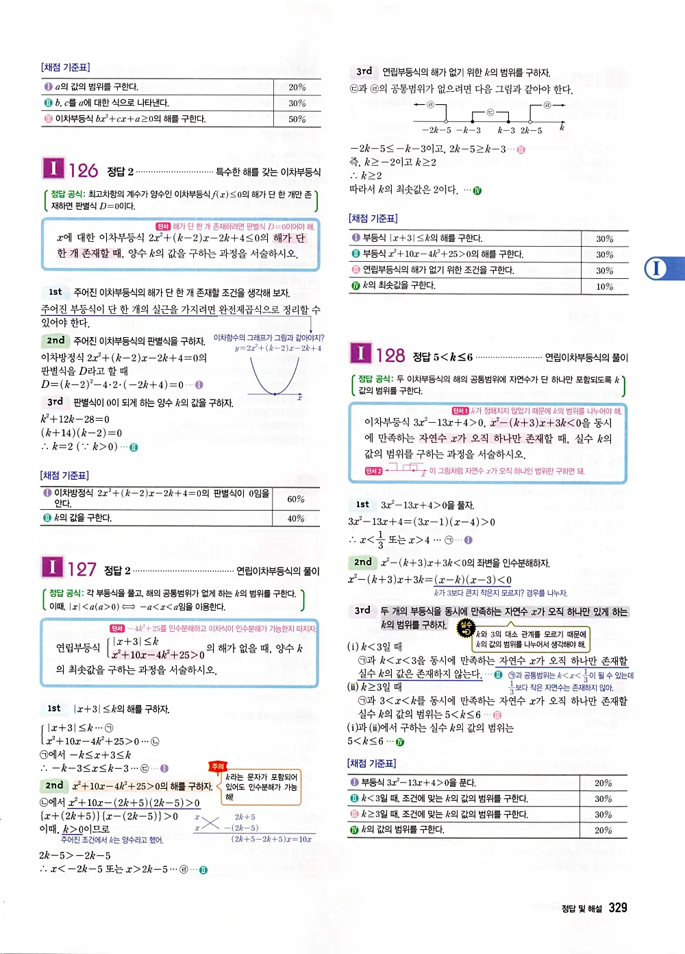 자이스토리 공통수학1 답지 331번