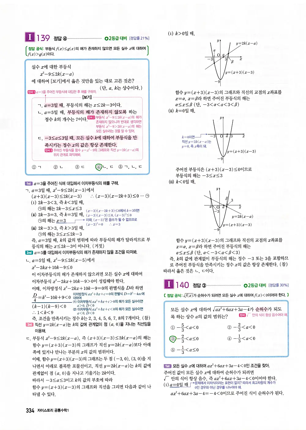 자이스토리 공통수학1 답지 336번