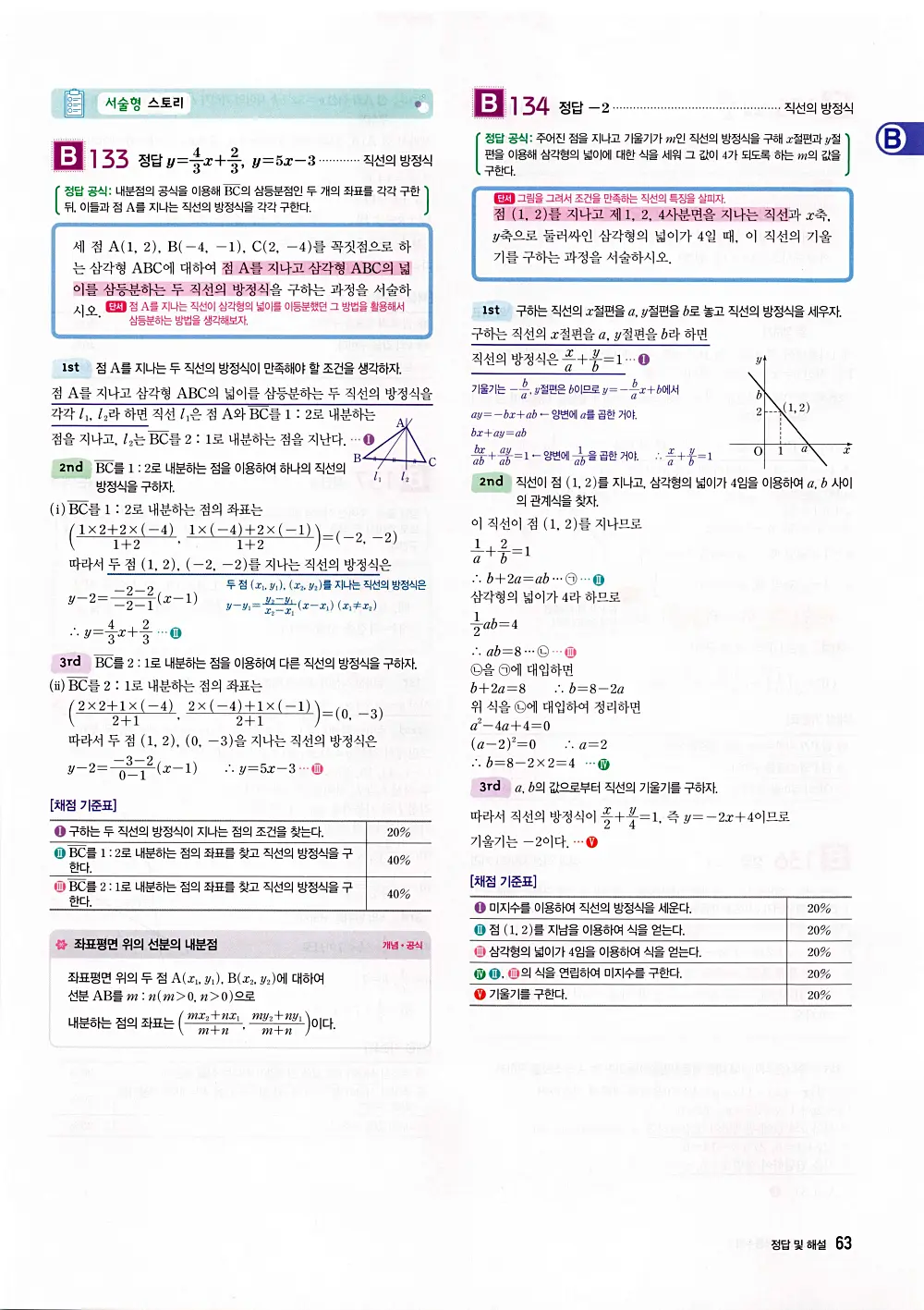 자이스토리 공통수학2 답지 065번