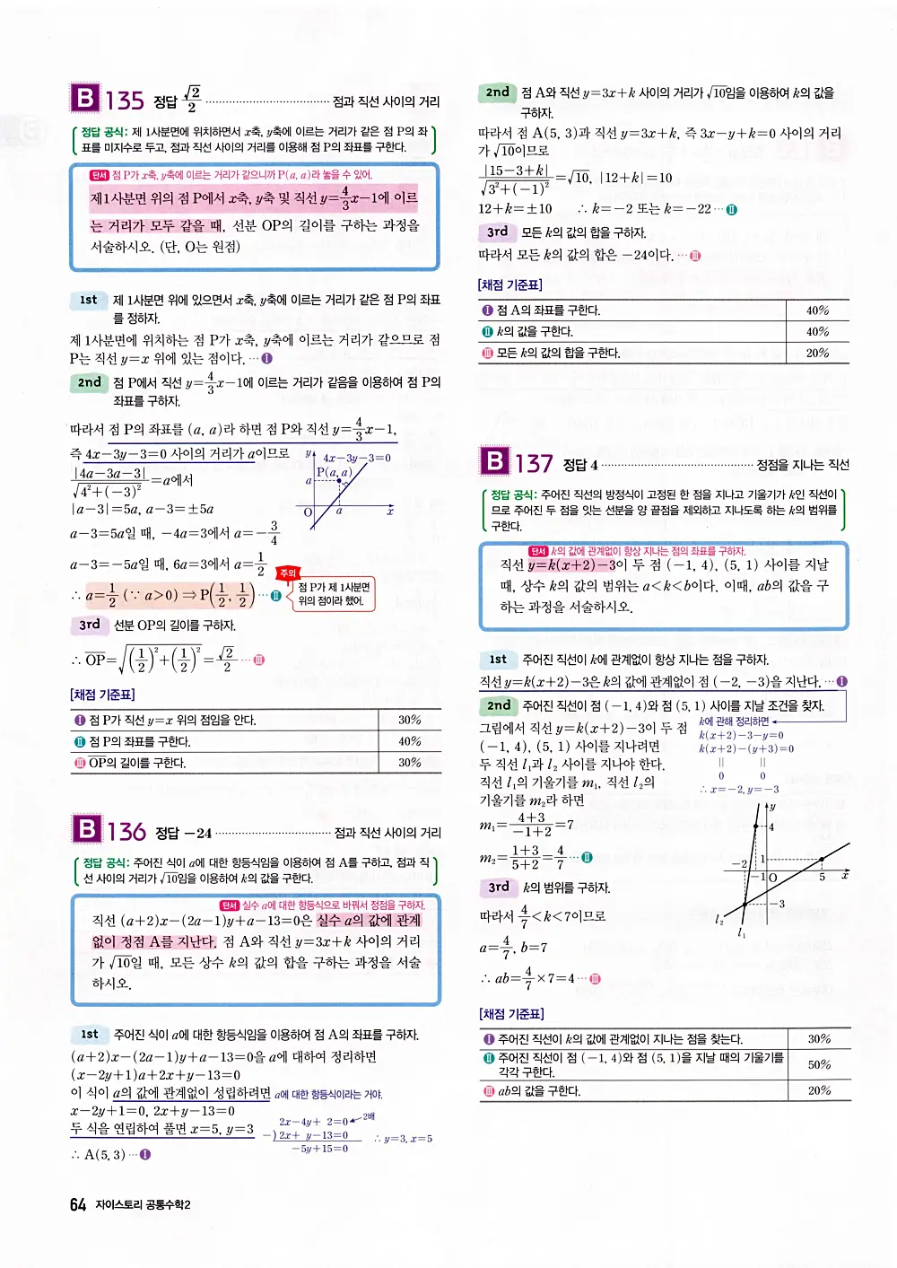 자이스토리 공통수학2 답지 066번