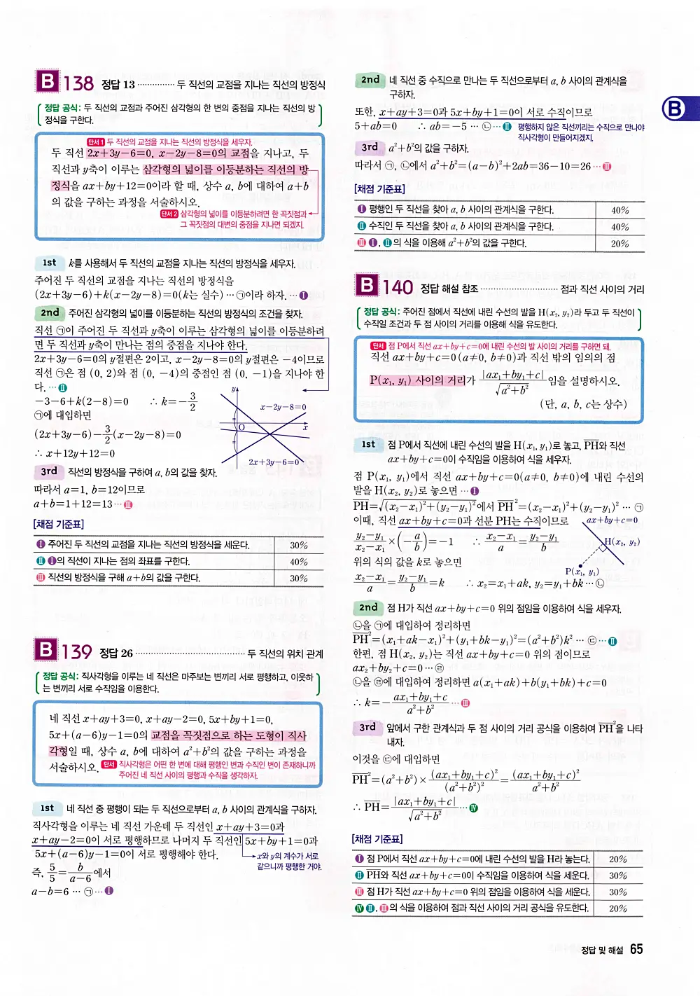 자이스토리 공통수학2 답지 067번