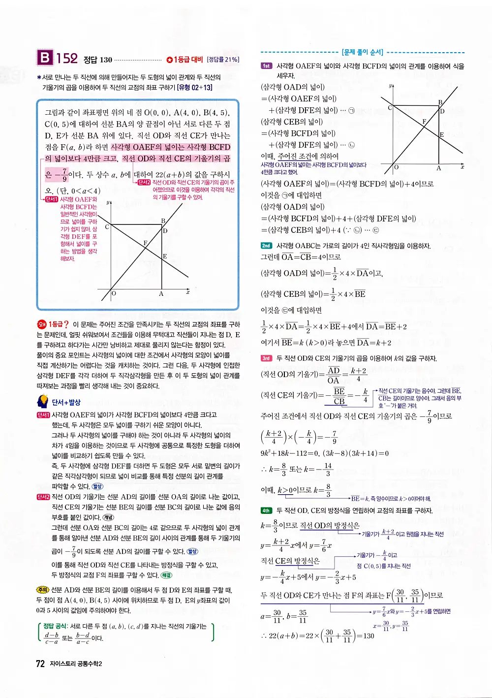 자이스토리 공통수학2 답지 074번
