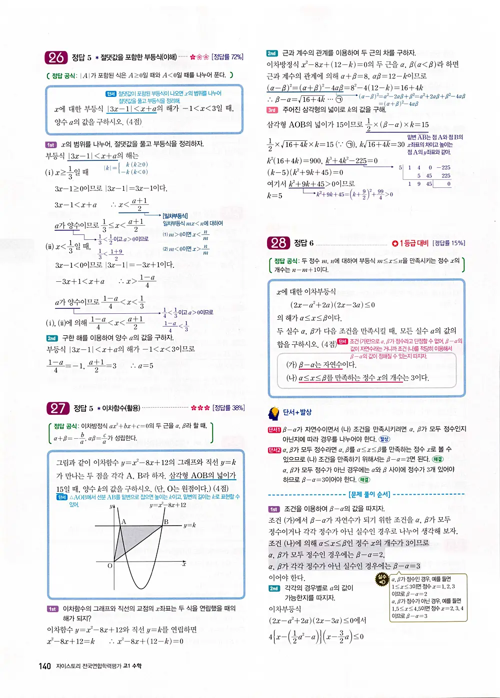 자이스토리 고1 공통수학 답지 142