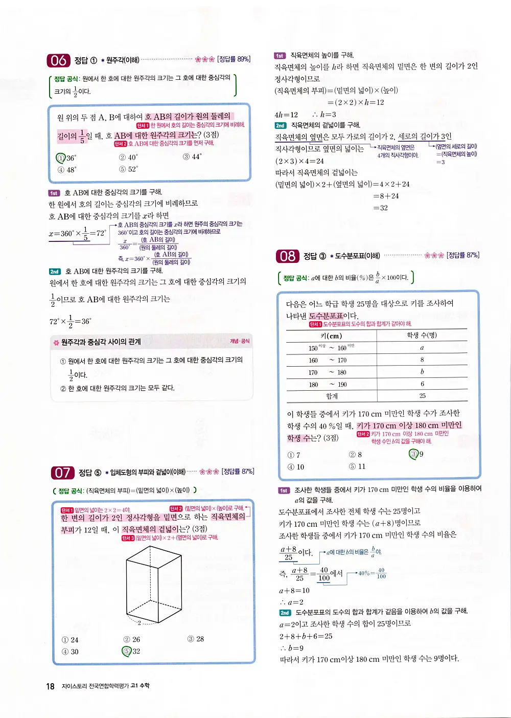 자이스토리 고1 공통수학 답지 20