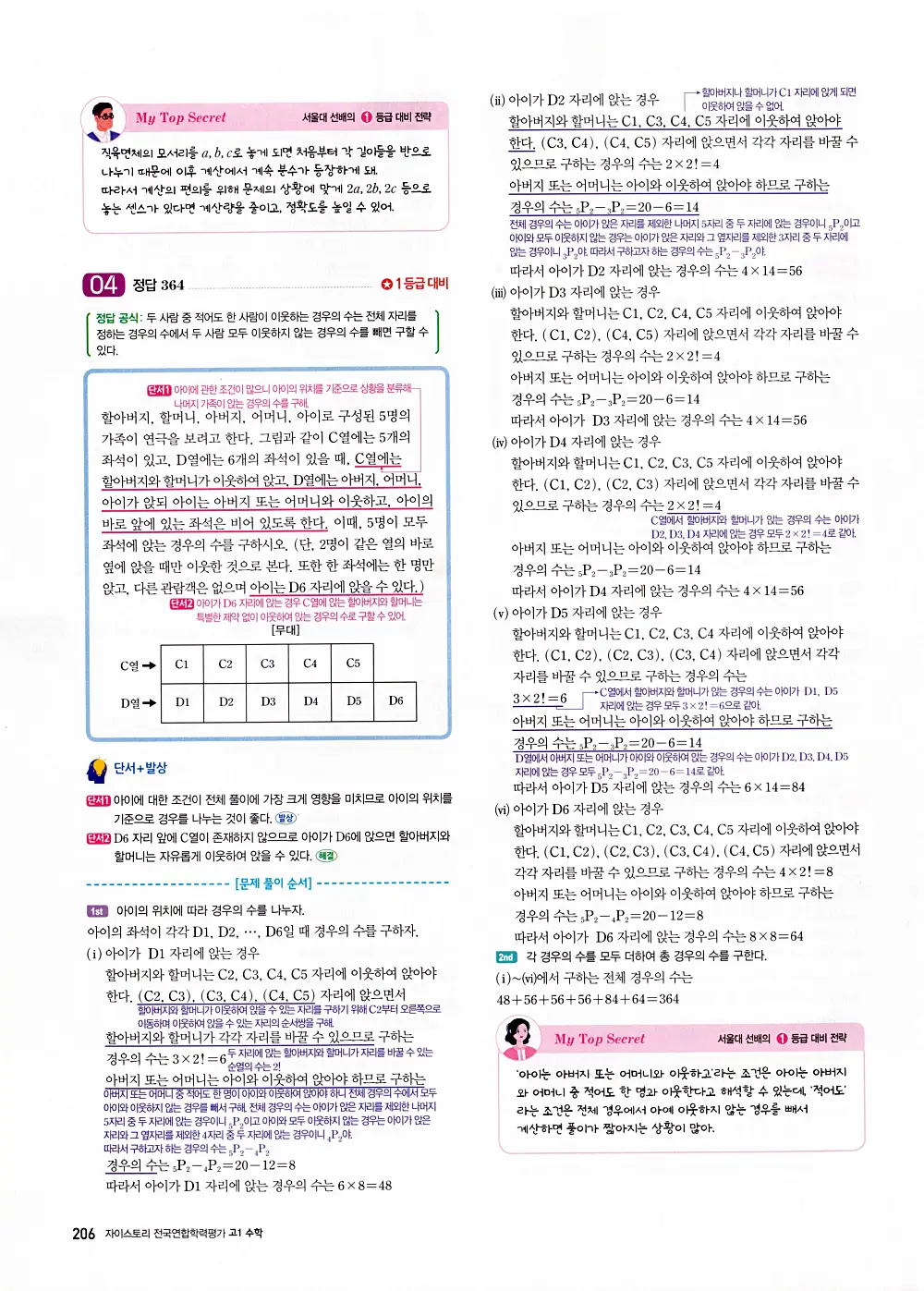자이스토리 고1 공통수학 답지 208