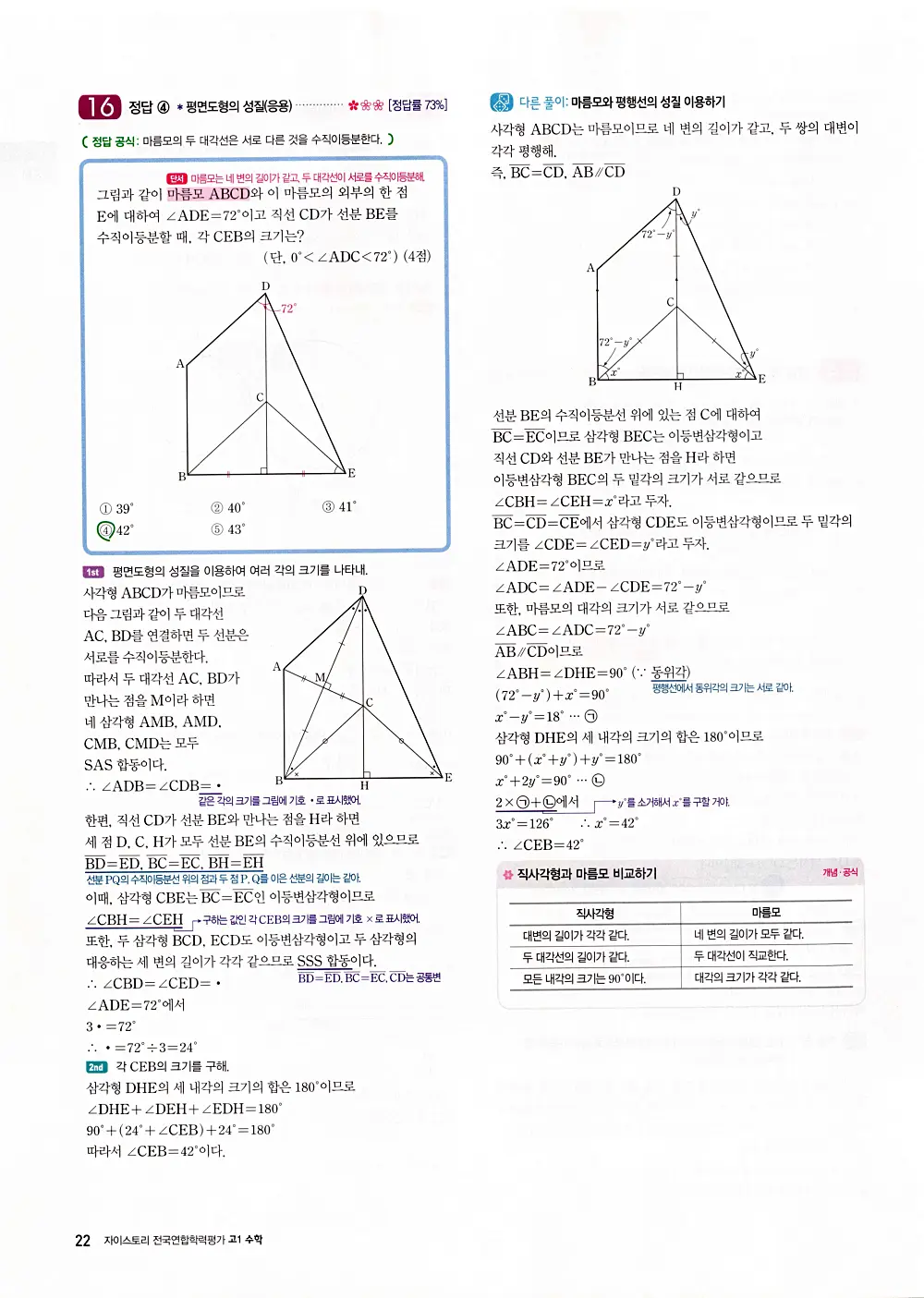 자이스토리 고1 공통수학 답지 24