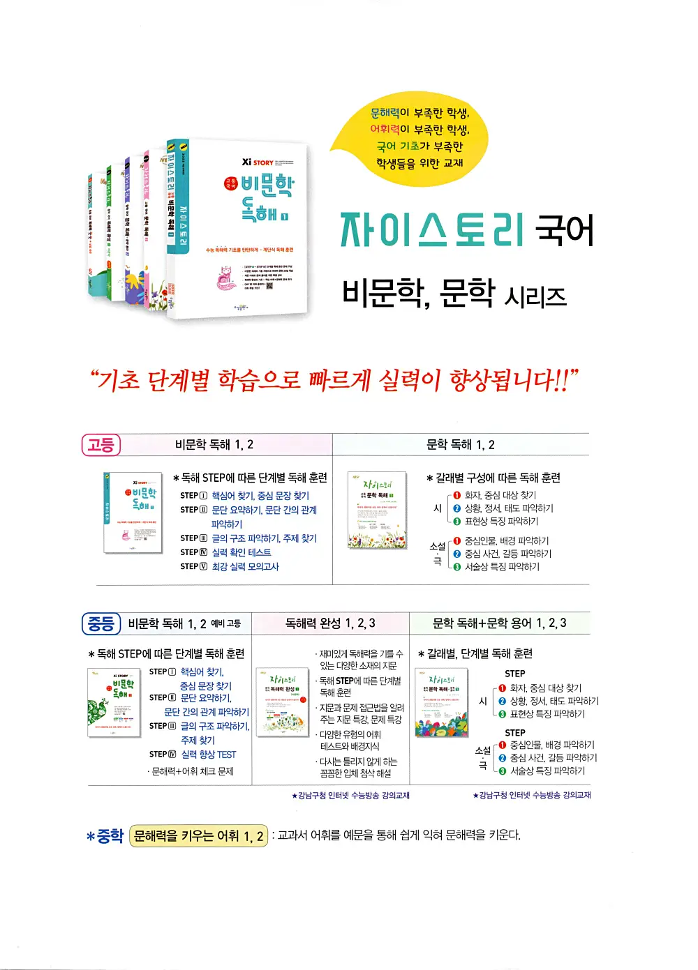 자이스토리 고1 공통수학 답지 261