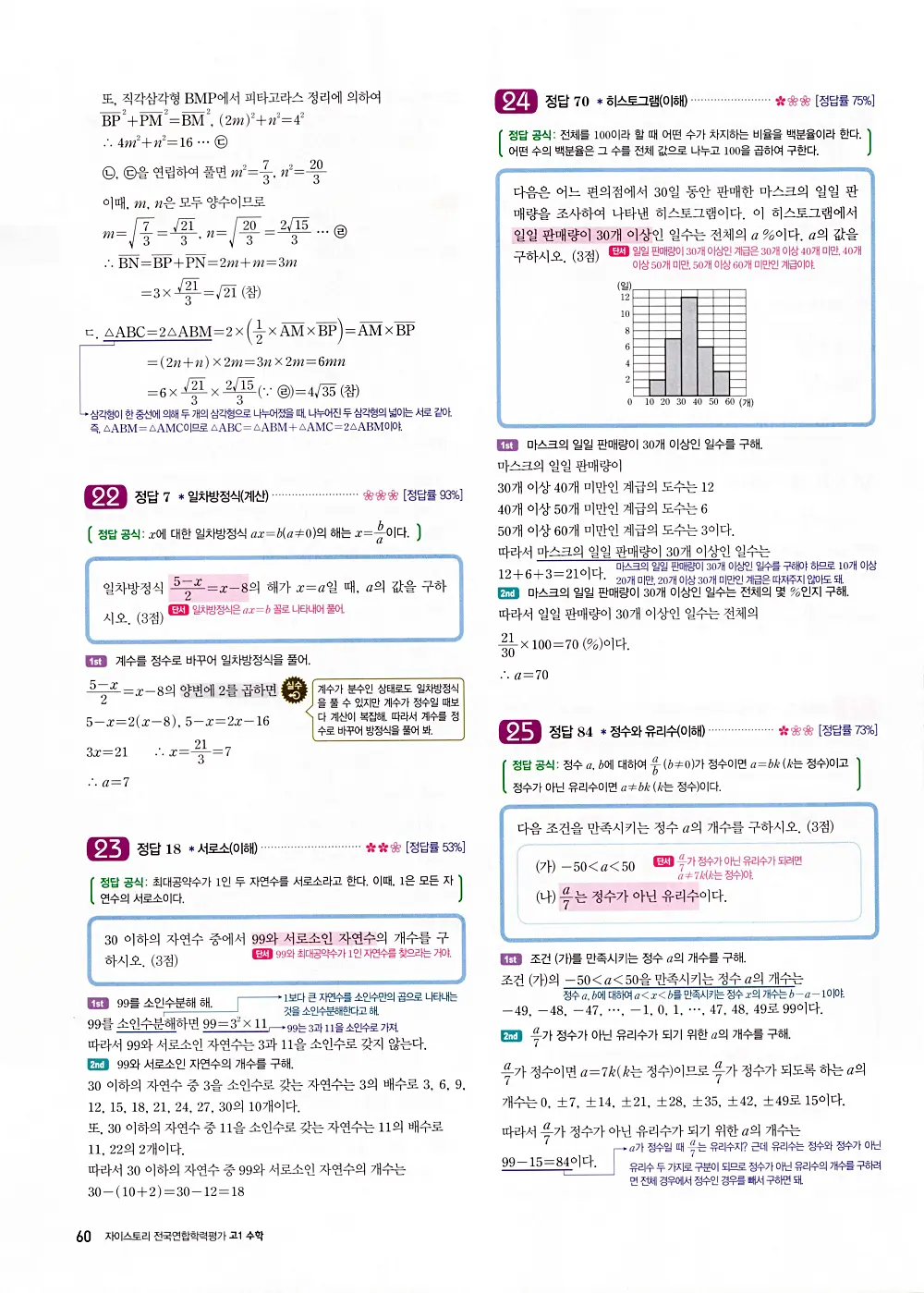 자이스토리 고1 공통수학 답지 62