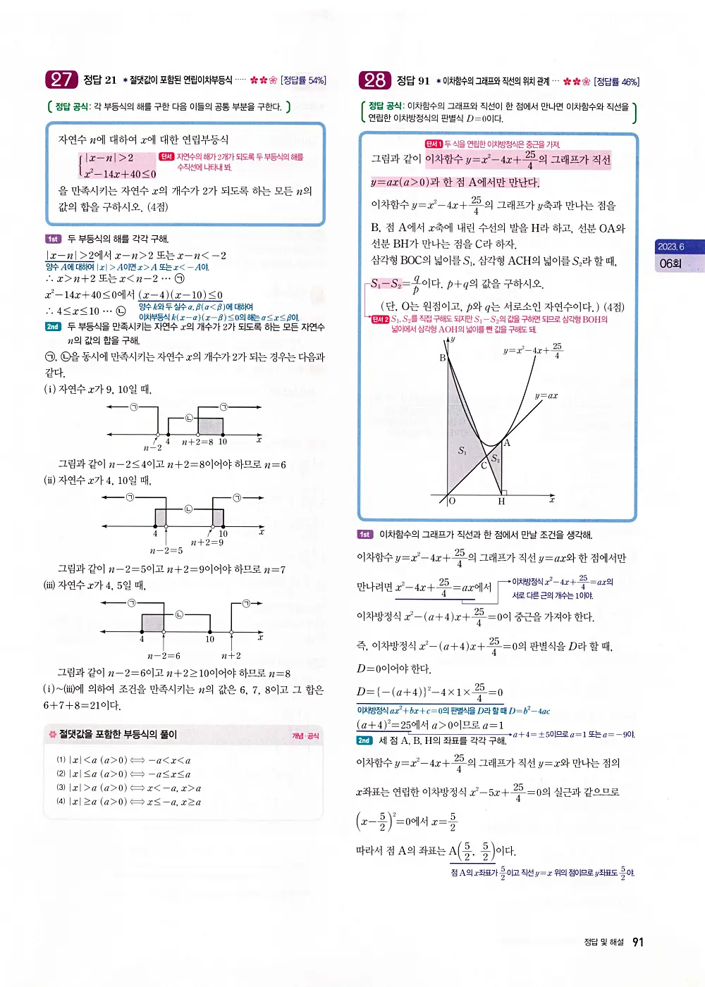 자이스토리 고1 공통수학 답지 93
