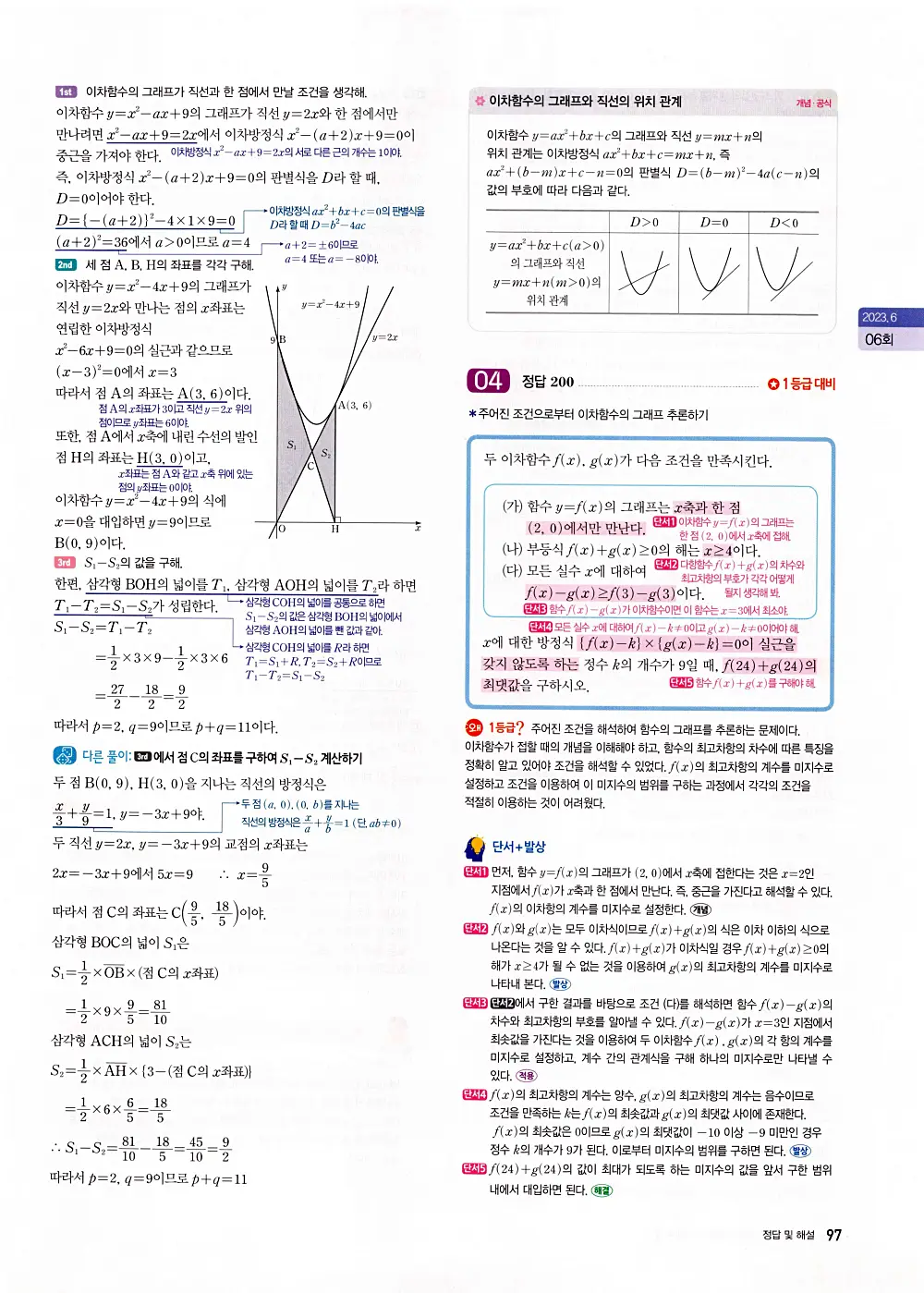 자이스토리 고1 공통수학 답지 99