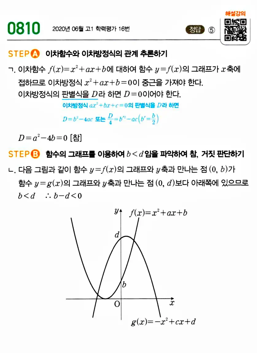 마플시너지 공통수학1 810번 기출 답지 이미지