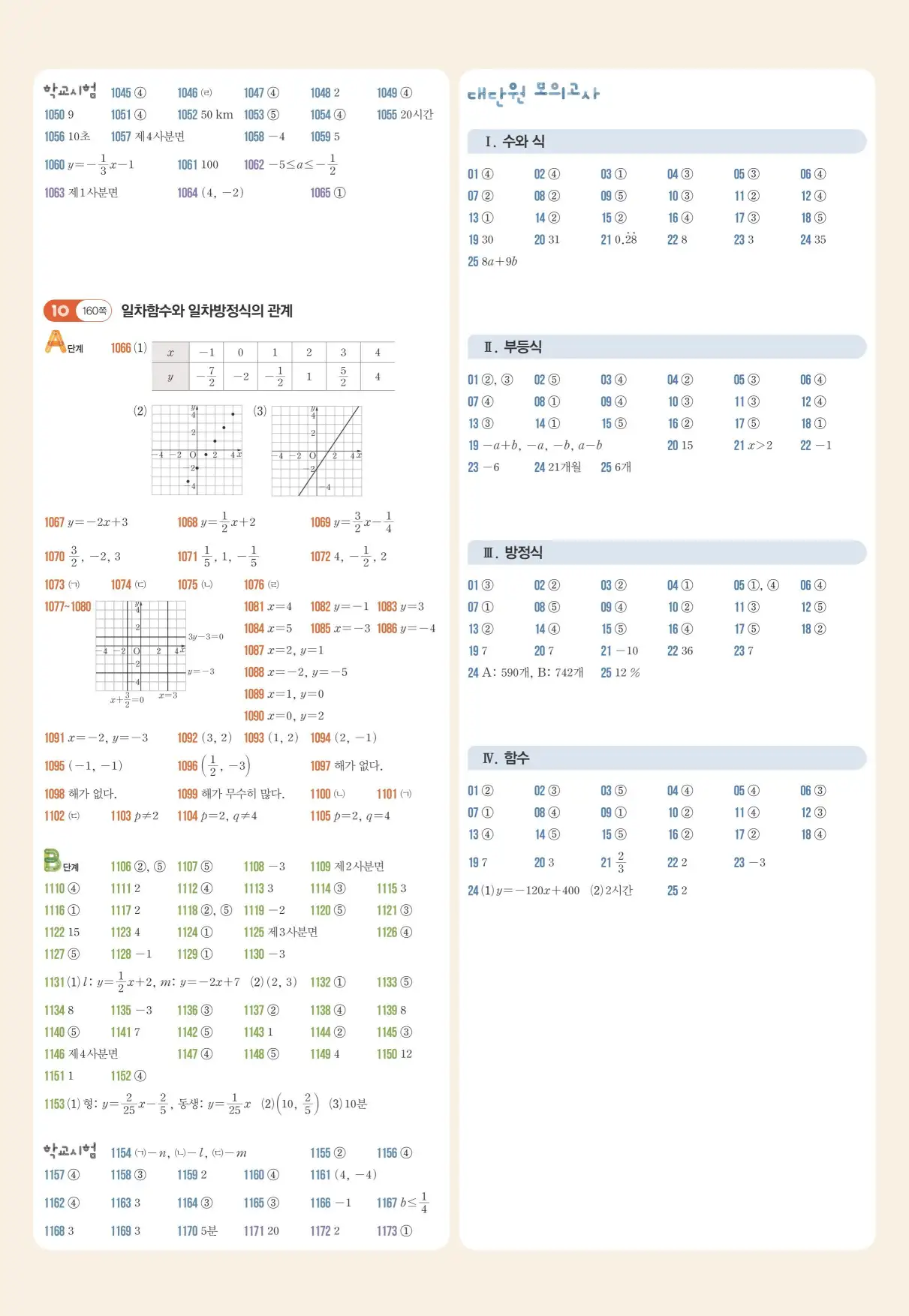 라이트쎈 중2-1 빠른답지 6페이지