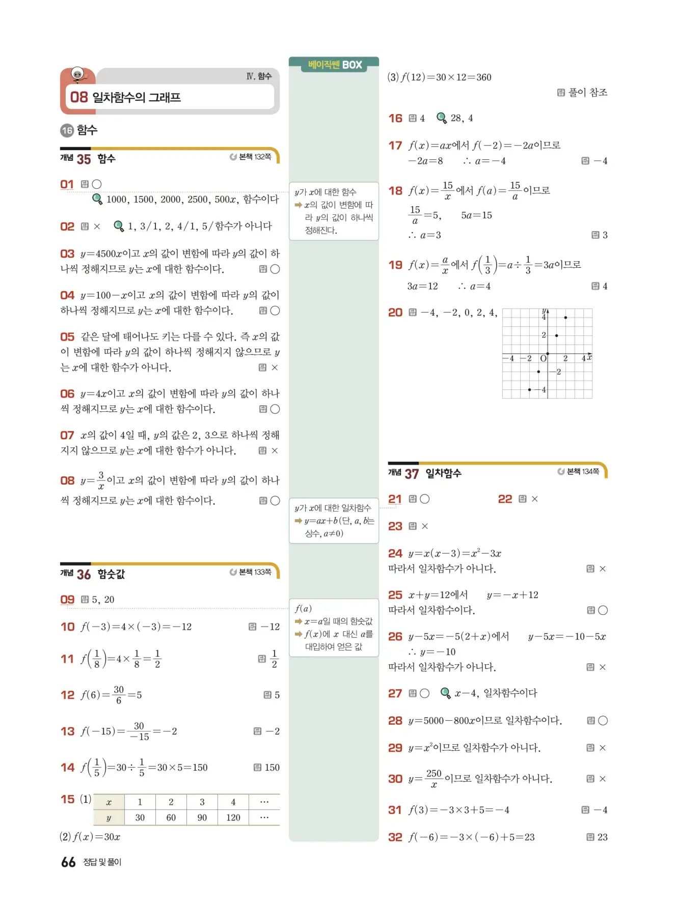 베이직쎈 중2-1 답지 해설 66