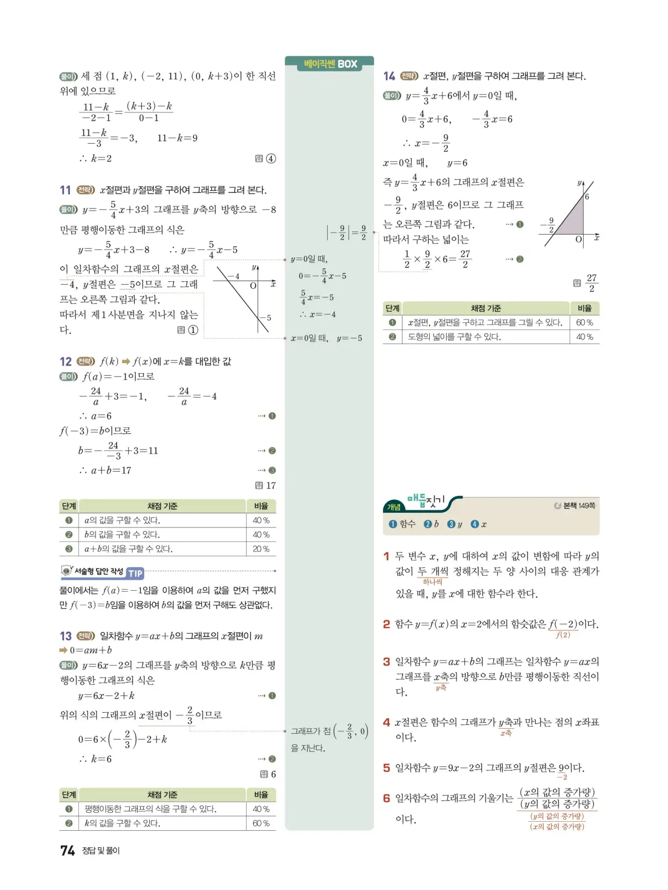 베이직쎈 중2-1 답지 해설 74