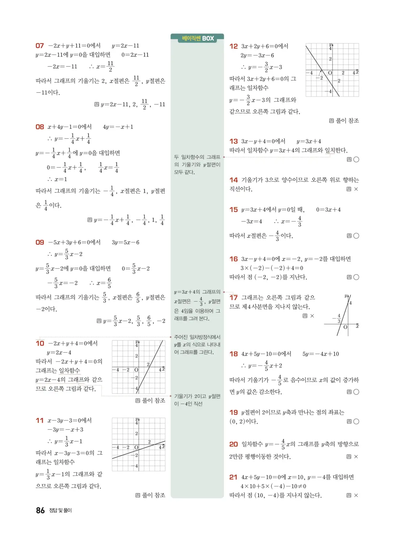 베이직쎈 중2-1 답지 해설 86