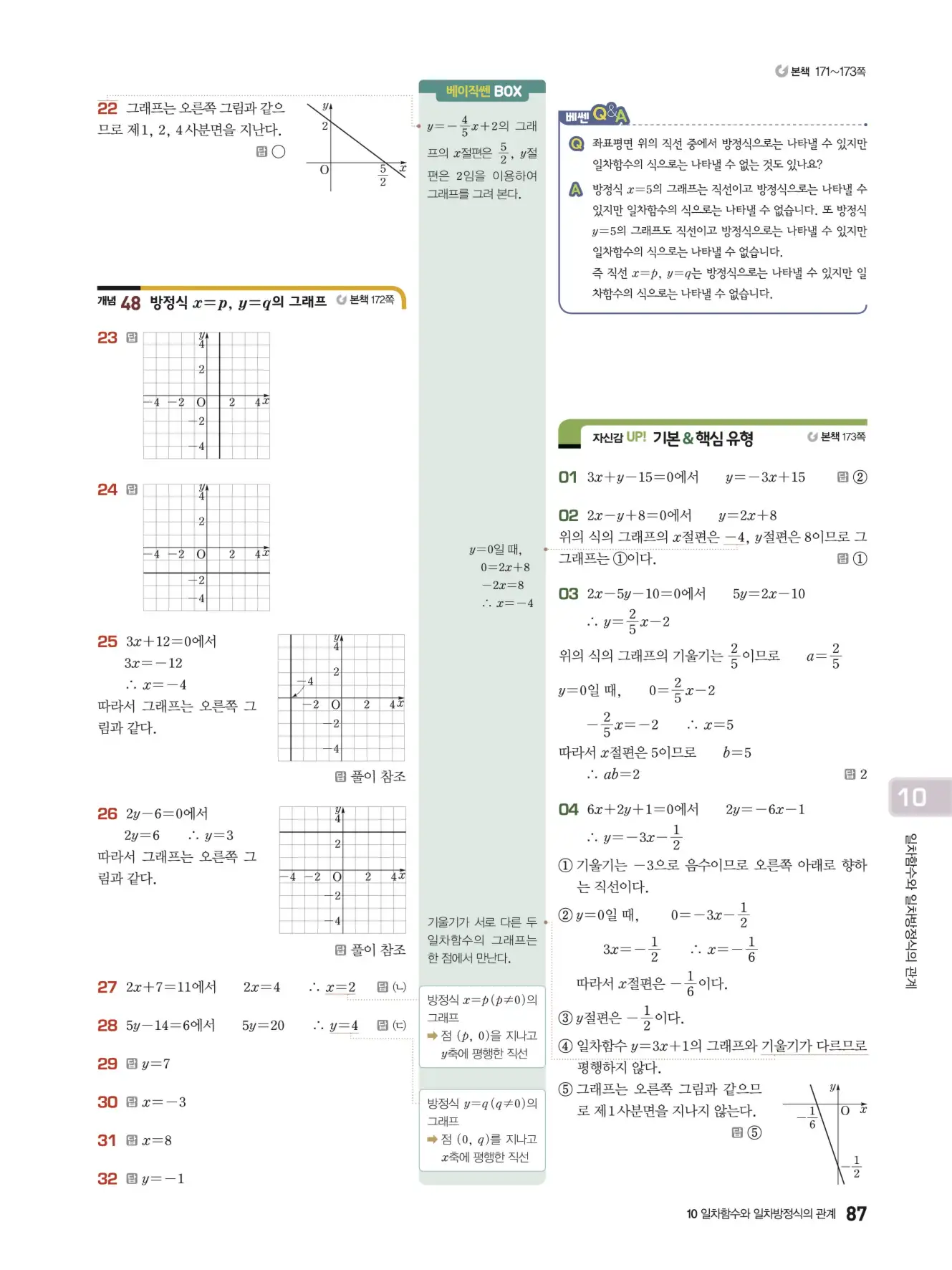 베이직쎈 중2-1 답지 해설 87