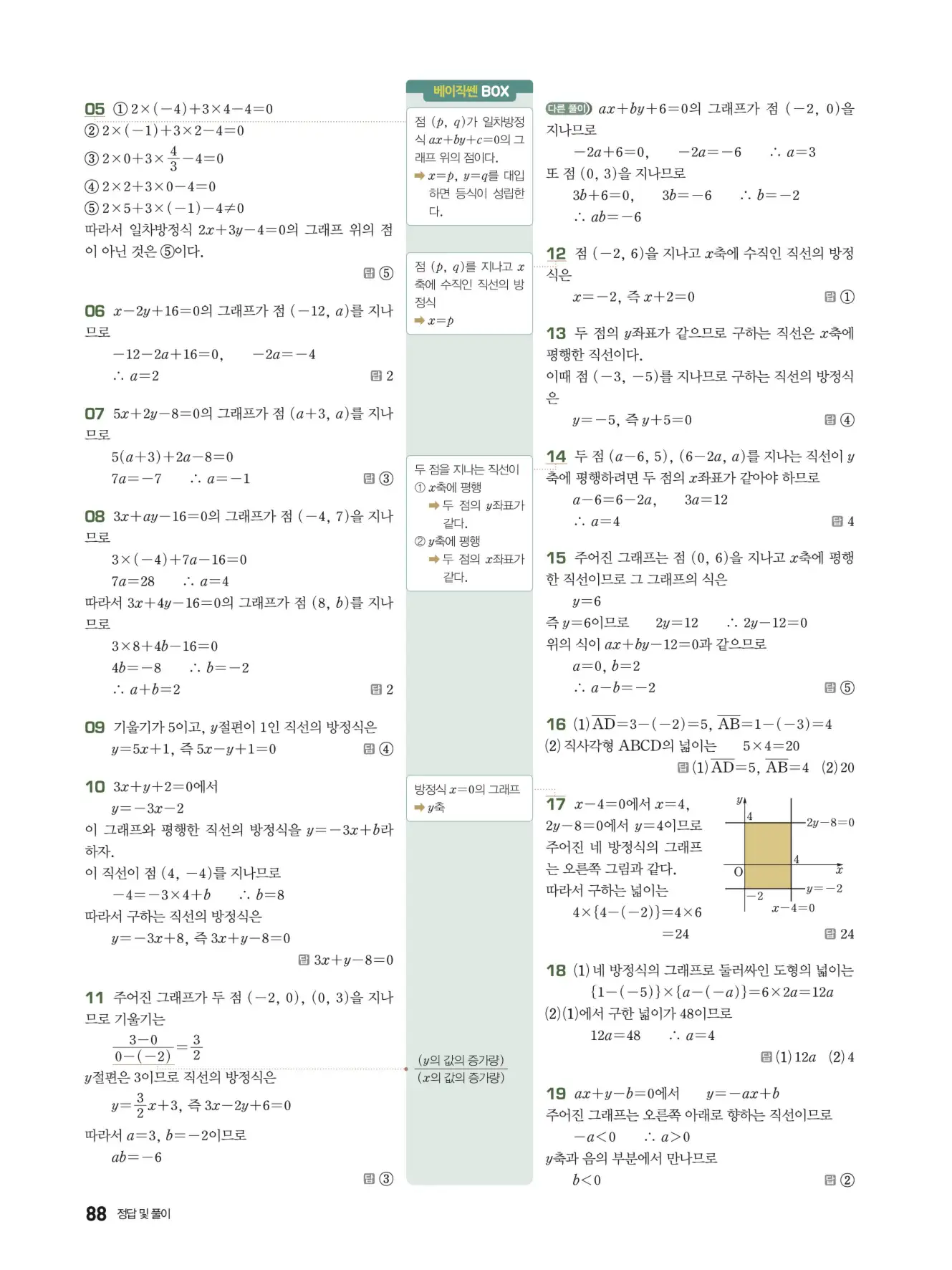 베이직쎈 중2-1 답지 해설 88