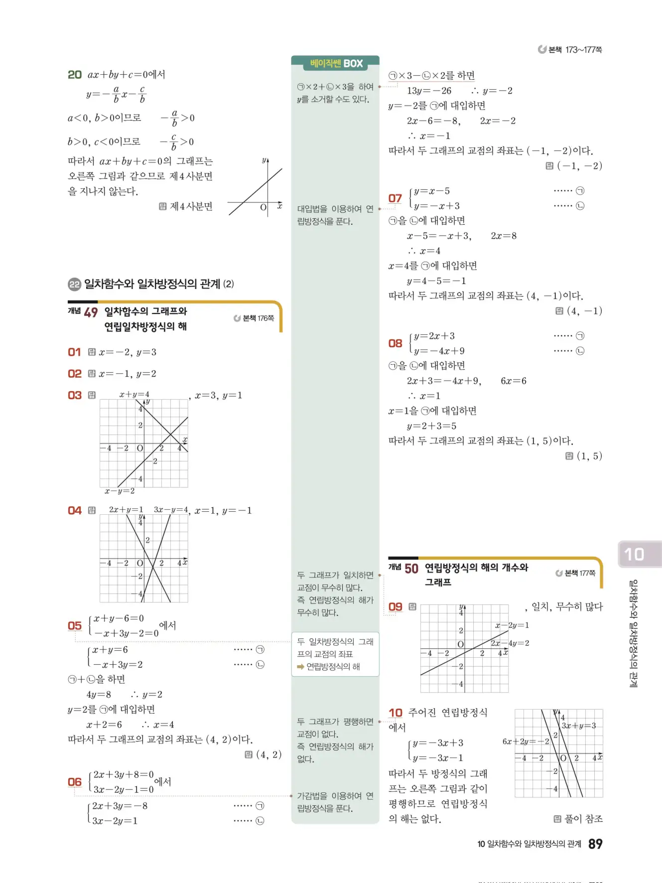 베이직쎈 중2-1 답지 해설 89