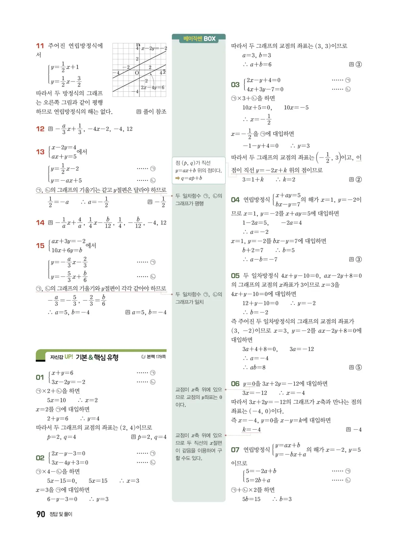 베이직쎈 중2-1 답지 해설 90
