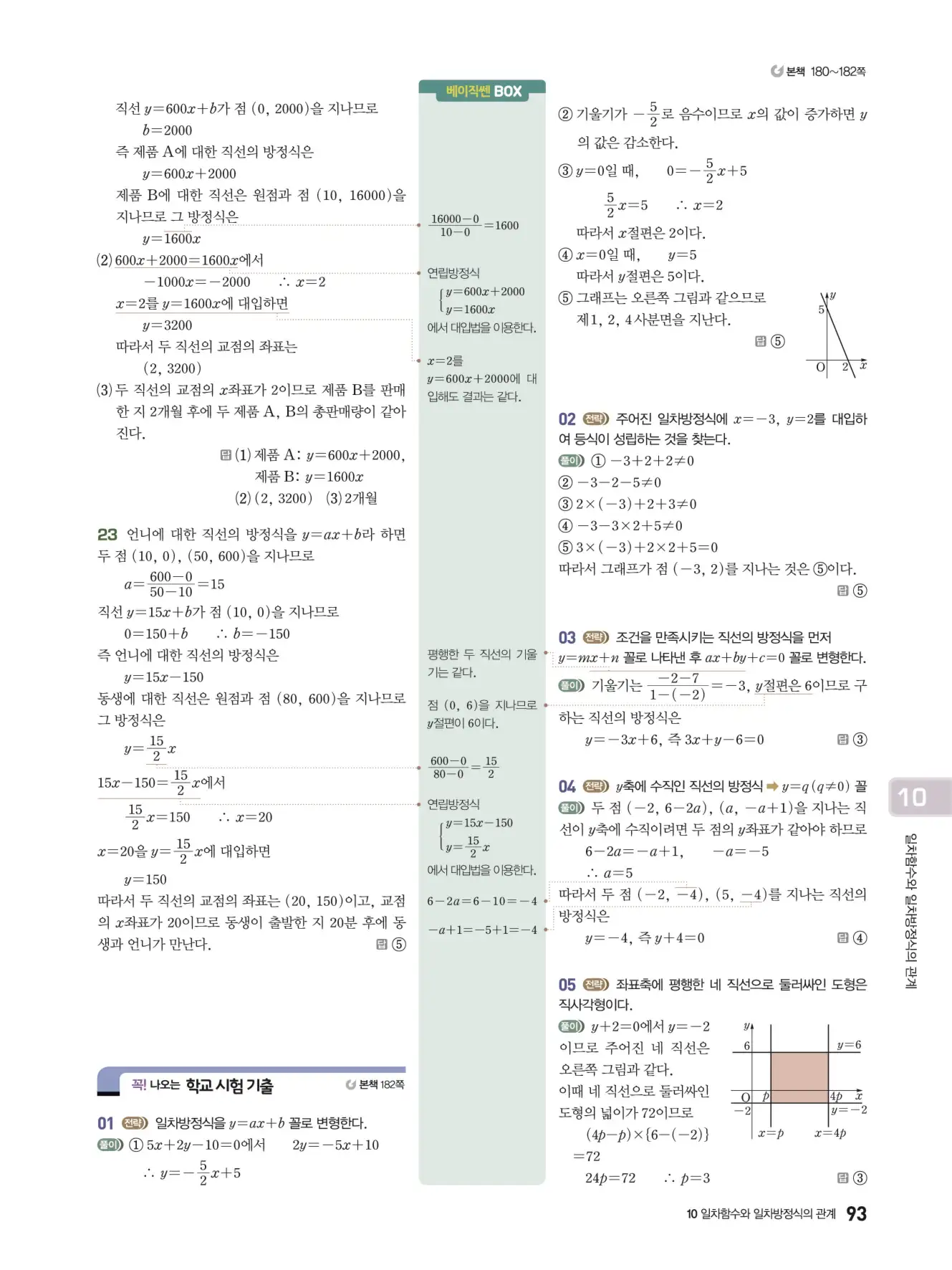 베이직쎈 중2-1 답지 해설 93