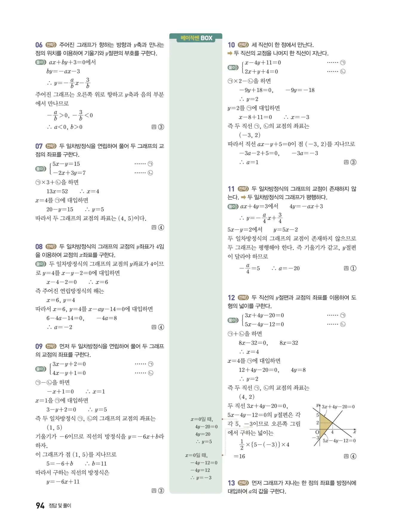 베이직쎈 중2-1 답지 해설 94