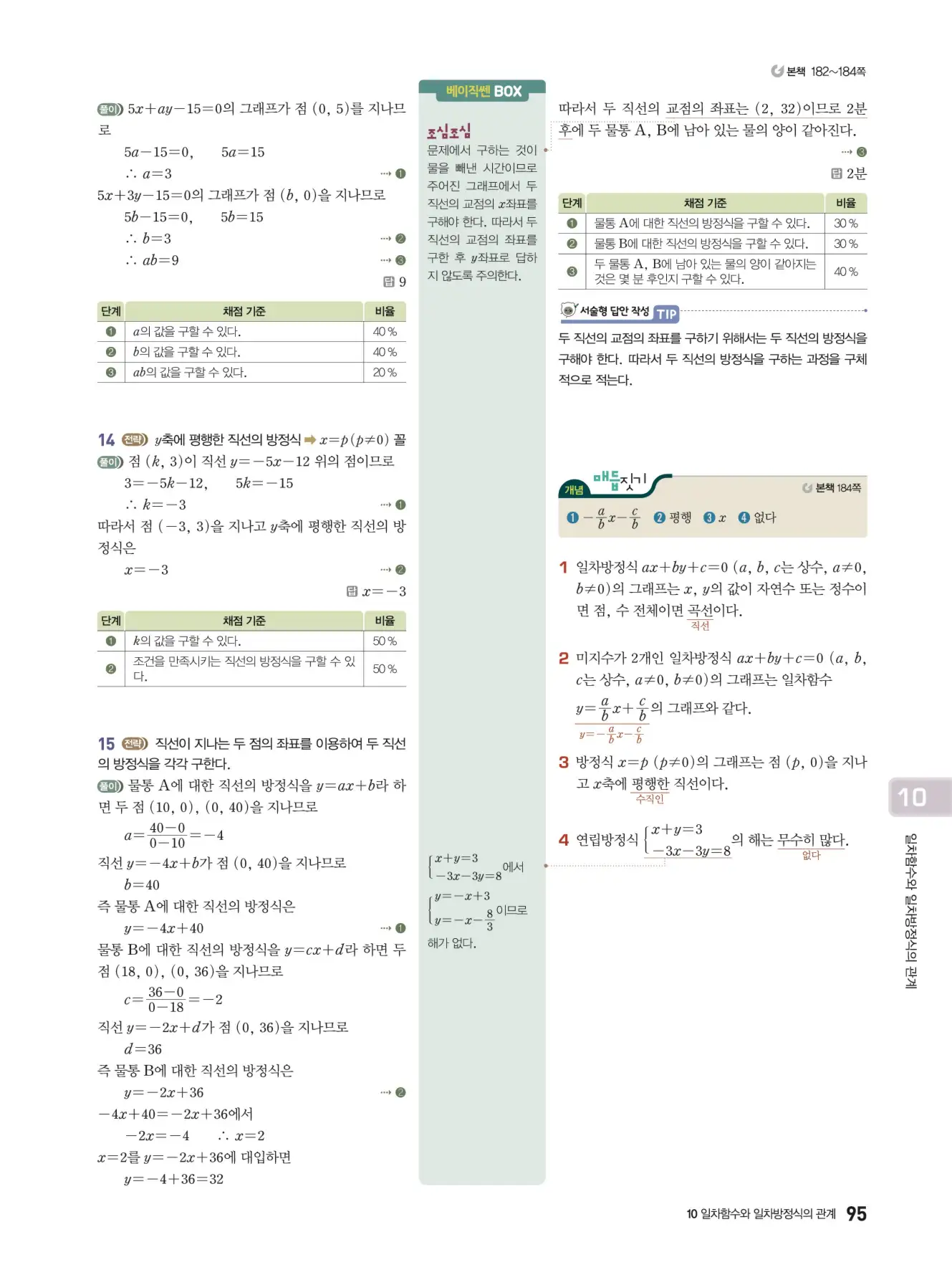 베이직쎈 중2-1 답지 해설 95