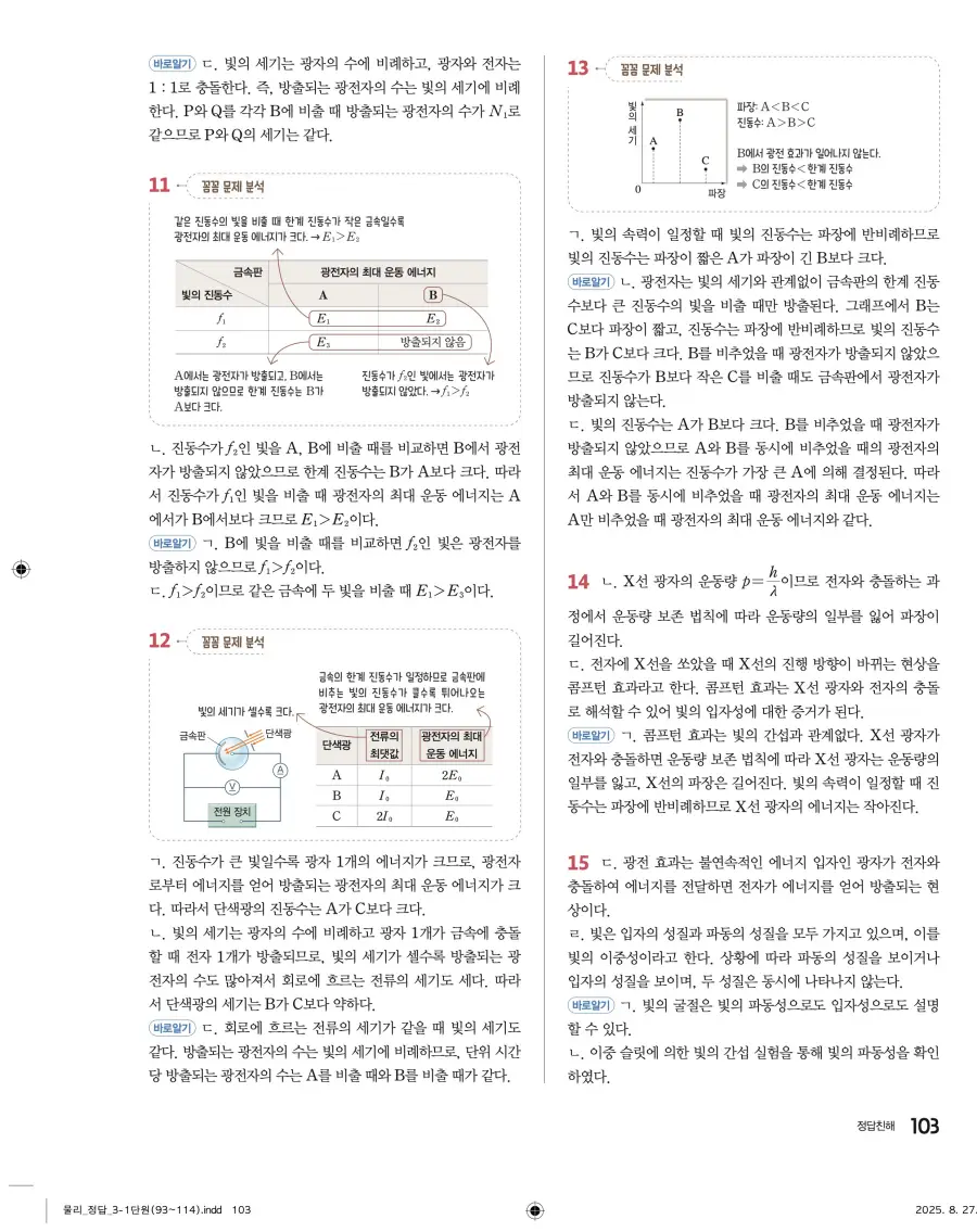 2022 개정 완자 고등 물리학 답지 103페이지