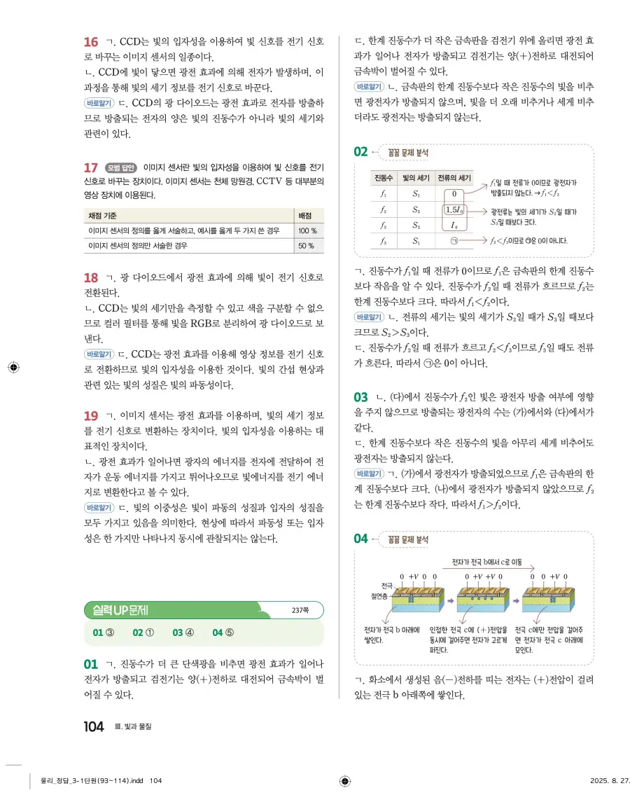 2022 개정 완자 고등 물리학 답지 104페이지