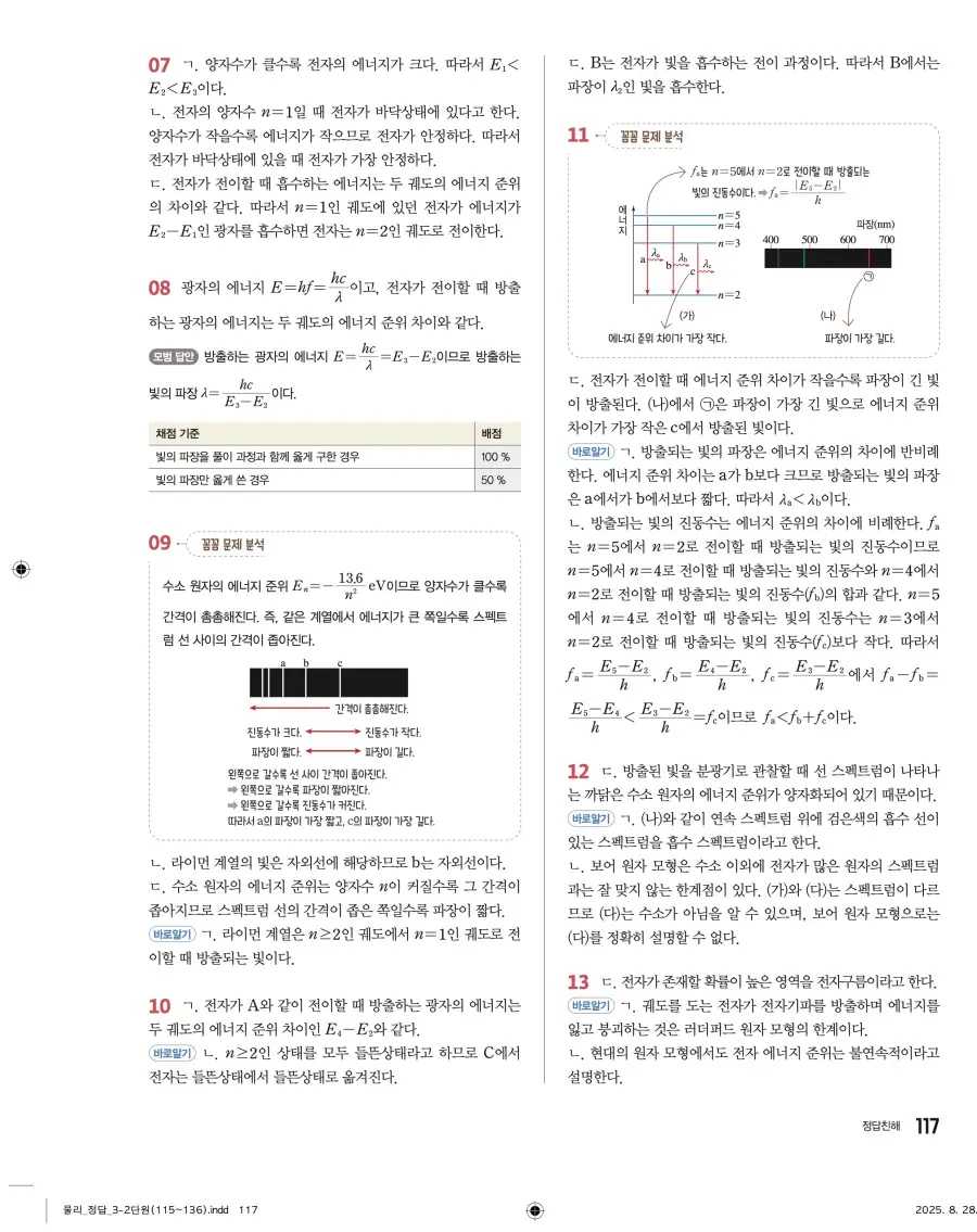 2022 개정 완자 고등 물리학 답지 117페이지