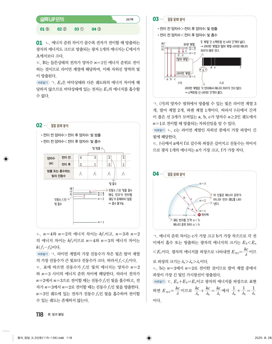 2022 개정 완자 고등 물리학 답지 118페이지