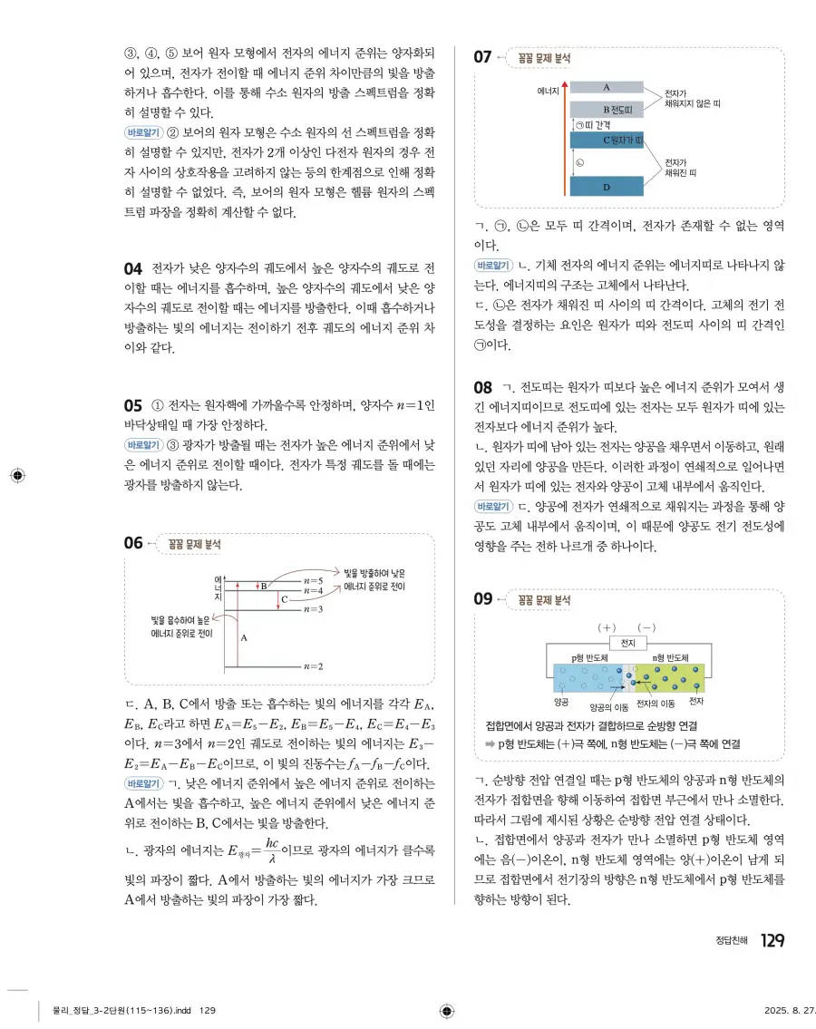 2022 개정 완자 고등 물리학 답지 129페이지