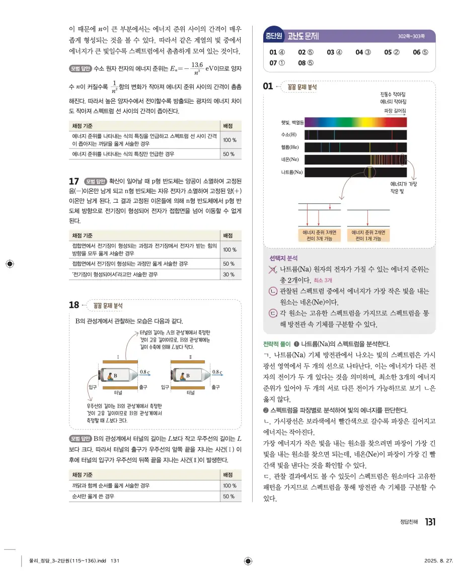 2022 개정 완자 고등 물리학 답지 131페이지