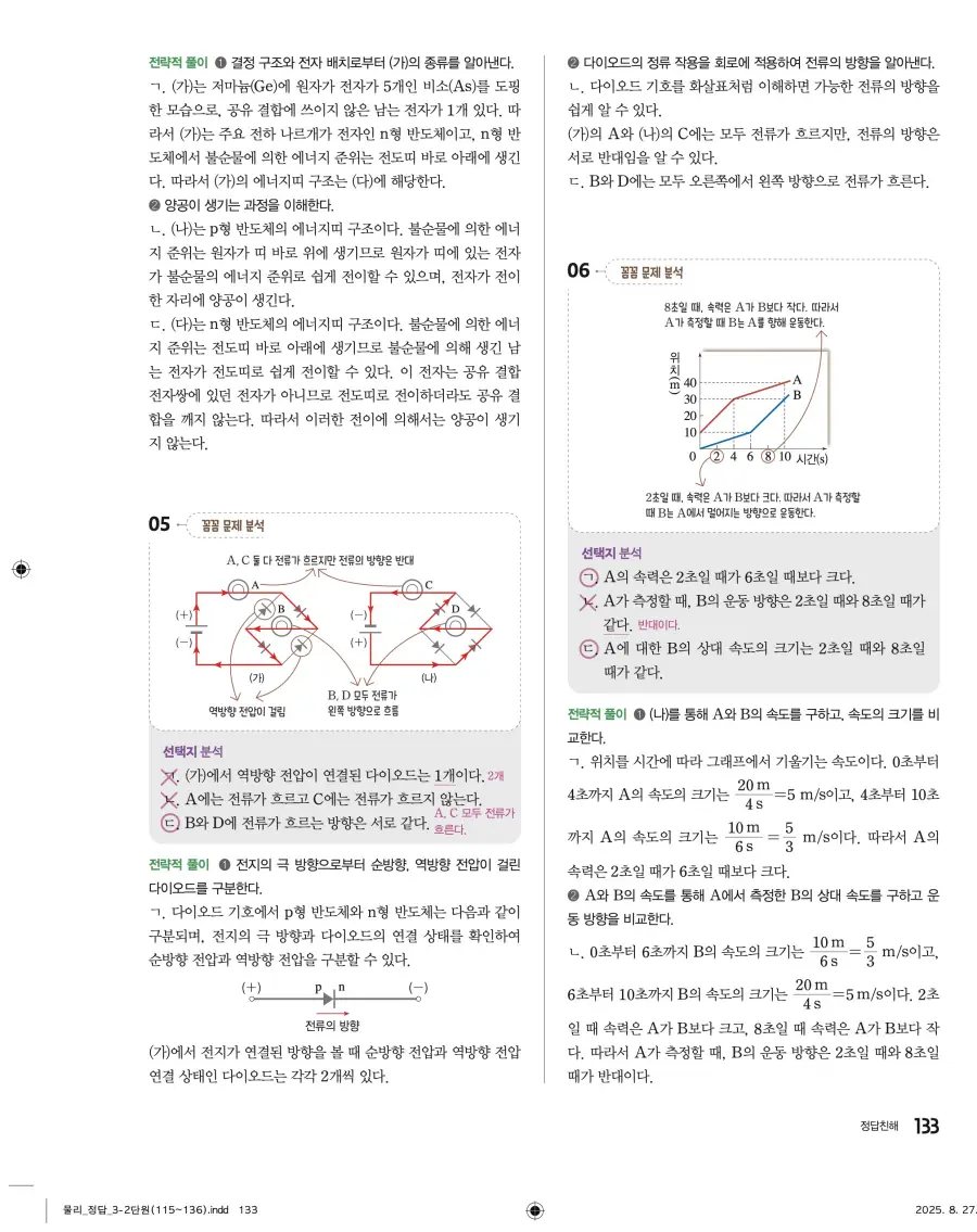 2022 개정 완자 고등 물리학 답지 133페이지