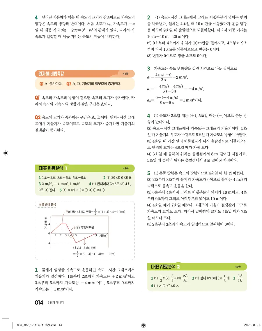 2022 개정 완자 고등 물리학 답지 14페이지