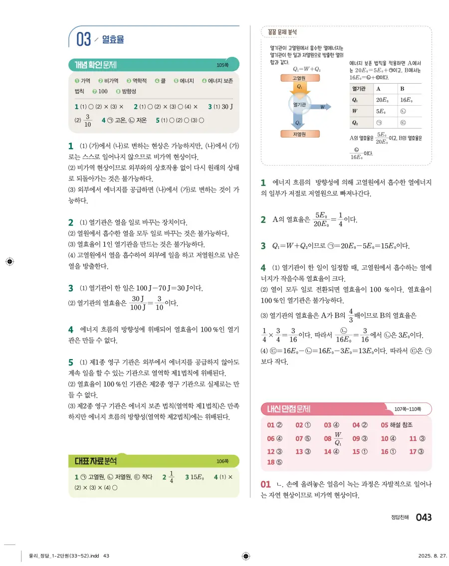 2022 개정 완자 고등 물리학 답지 43페이지